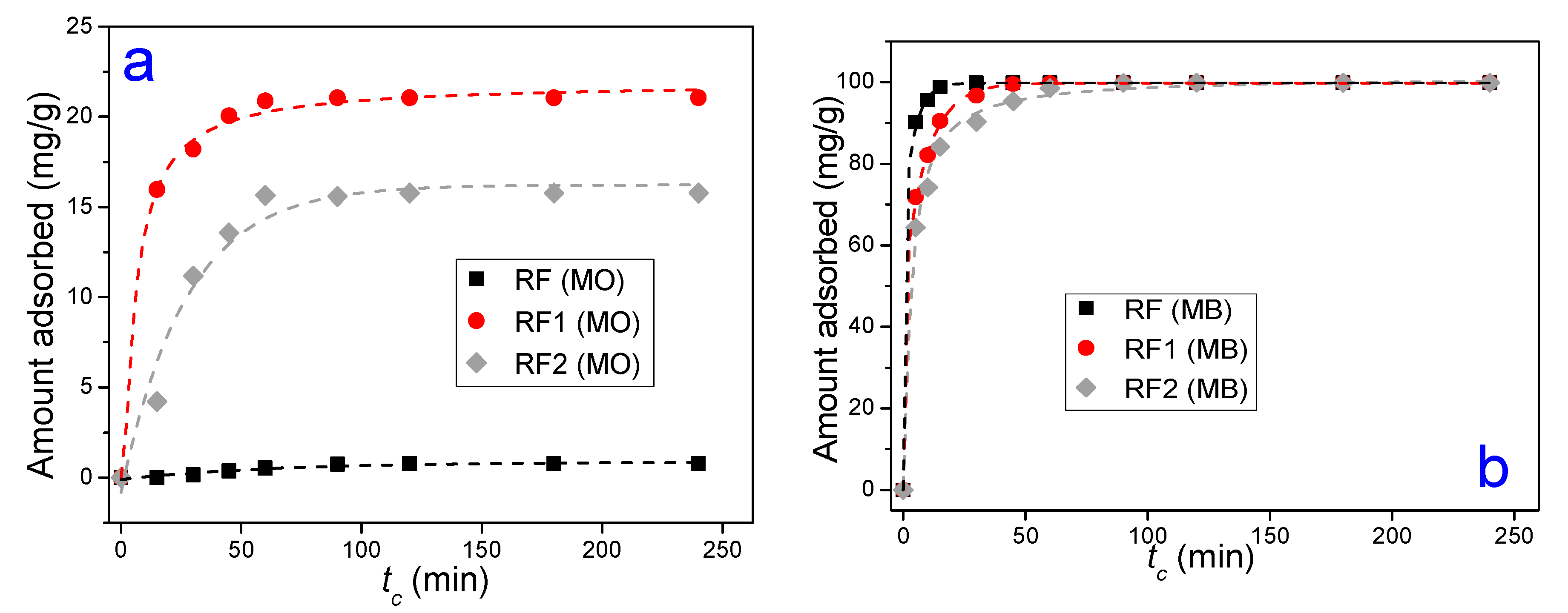 Materials 13 03600 g005 Materials 13 03600 g005