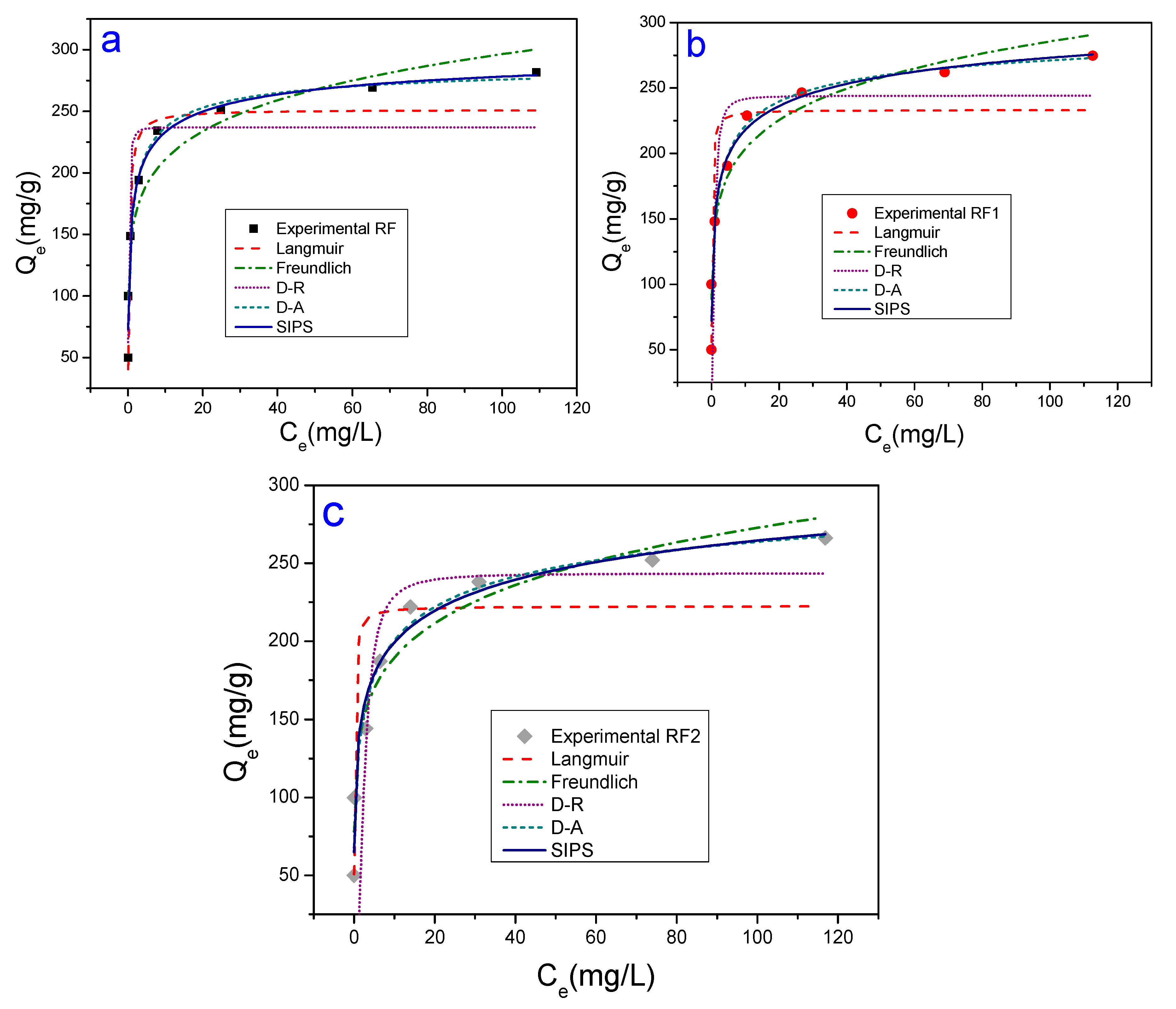 Materials 13 03600 g007 Materials 13 03600 g007