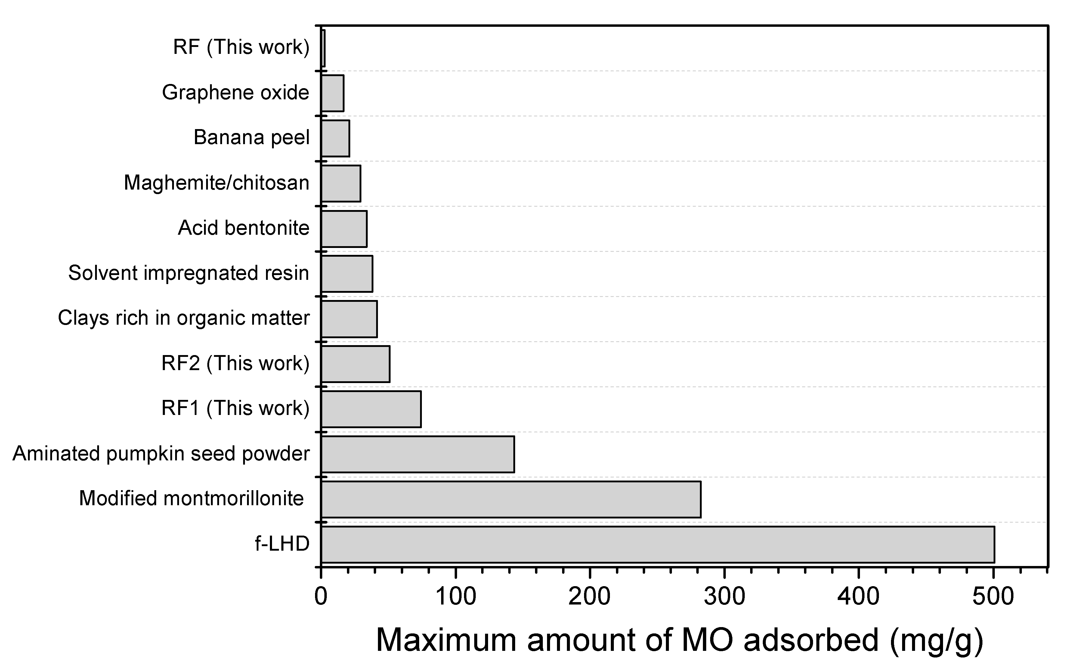 Materials 13 03600 g010 Materials 13 03600 g010