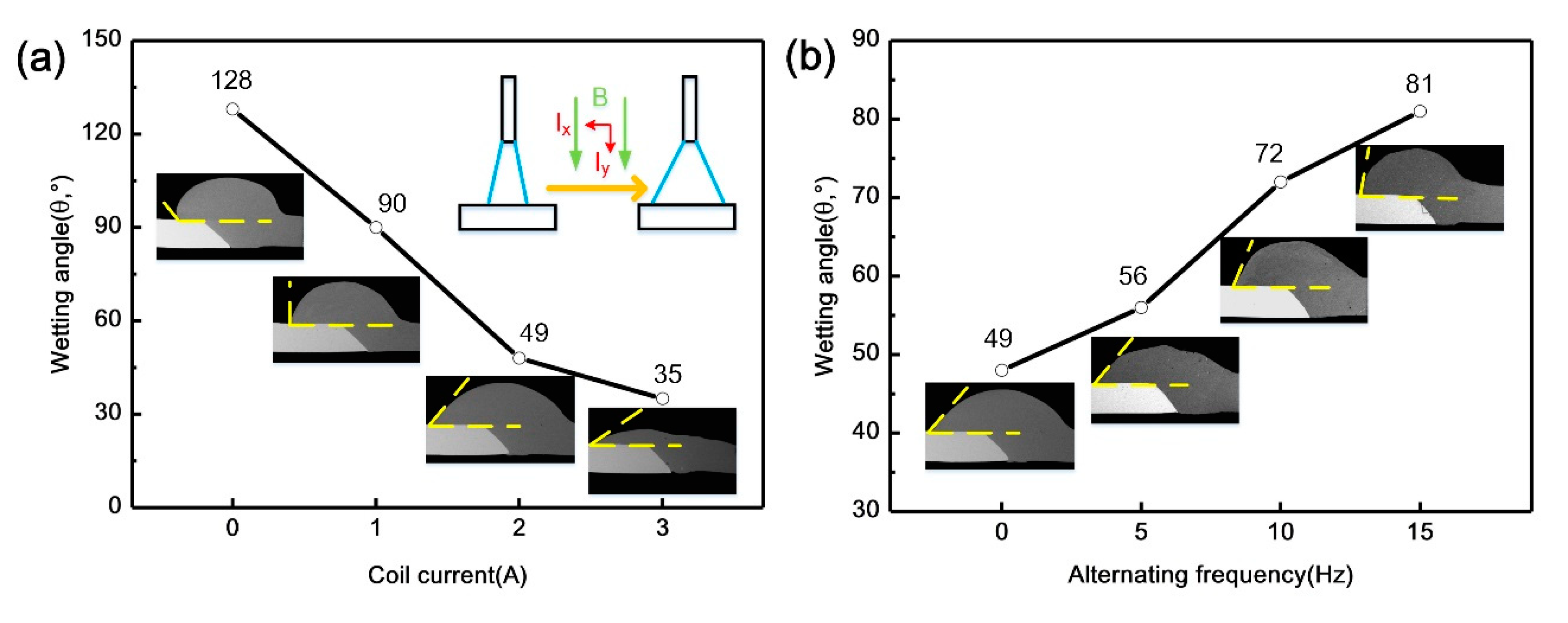 Materials 13 03601 g003