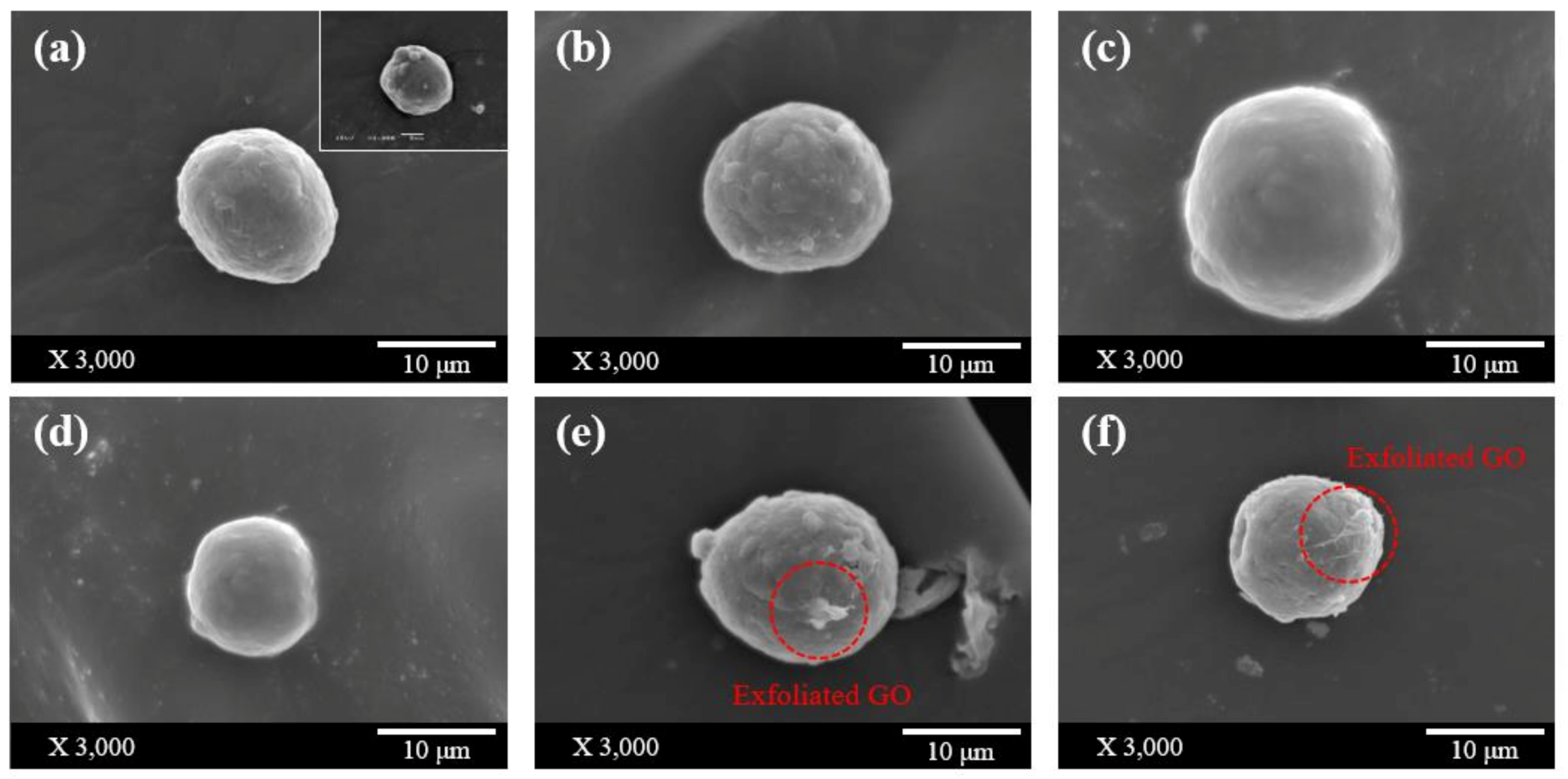 Materials 13 03602 g002 Materials 13 03602 g002