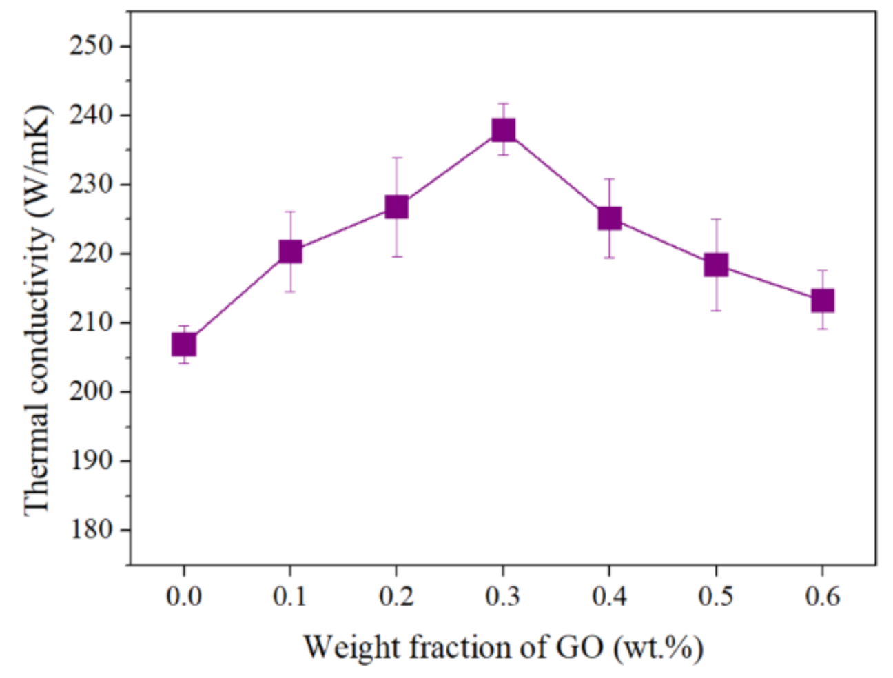 Materials 13 03602 g007 Materials 13 03602 g007