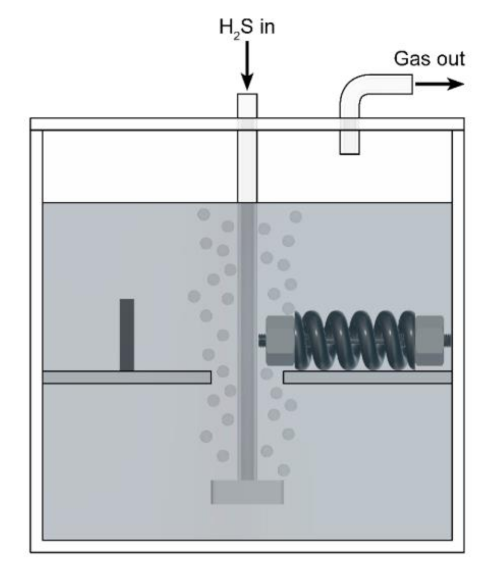 Materials 13 03604 g003 Materials 13 03604 g003