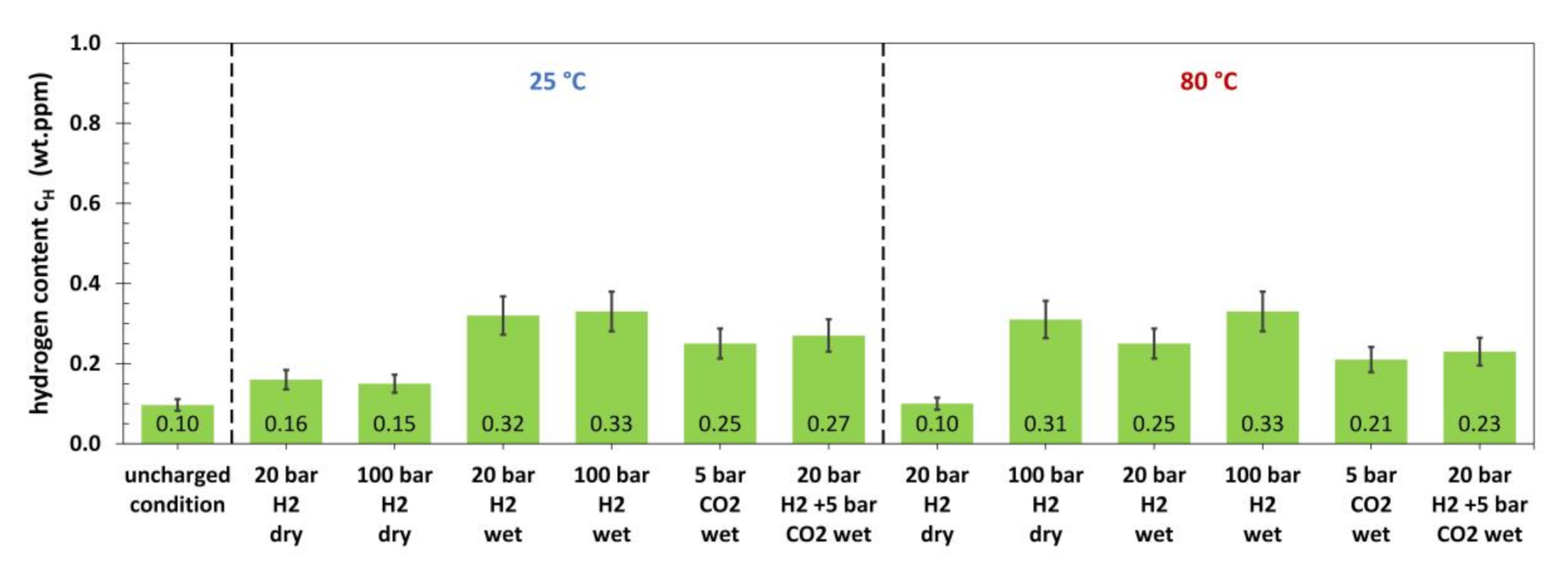 Materials 13 03604 g004 Materials 13 03604 g004