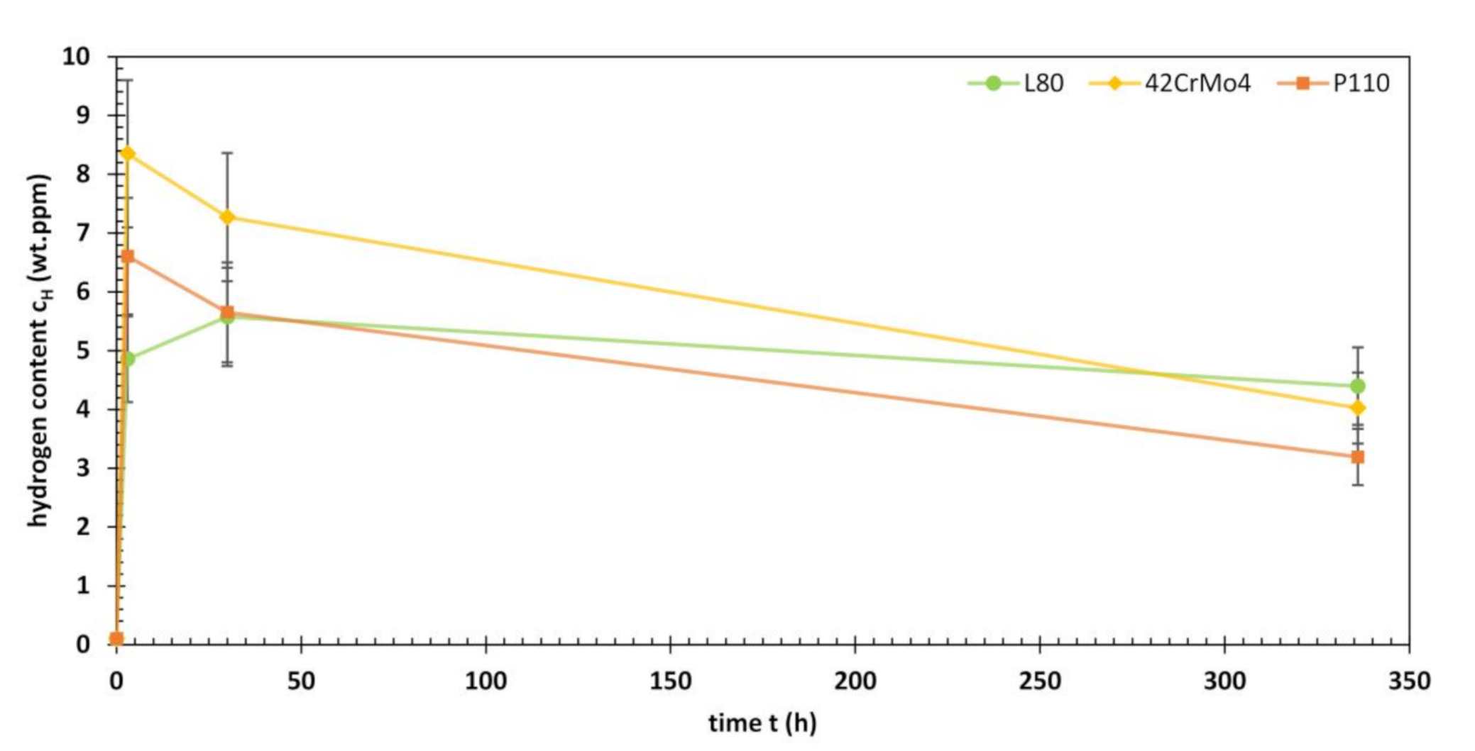 Materials 13 03604 g008 Materials 13 03604 g008