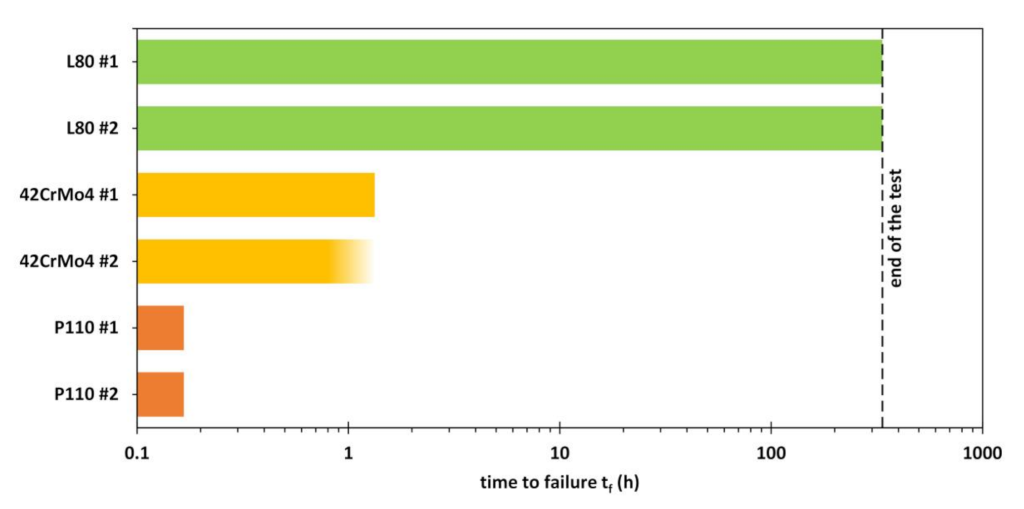 Materials 13 03604 g009 Materials 13 03604 g009