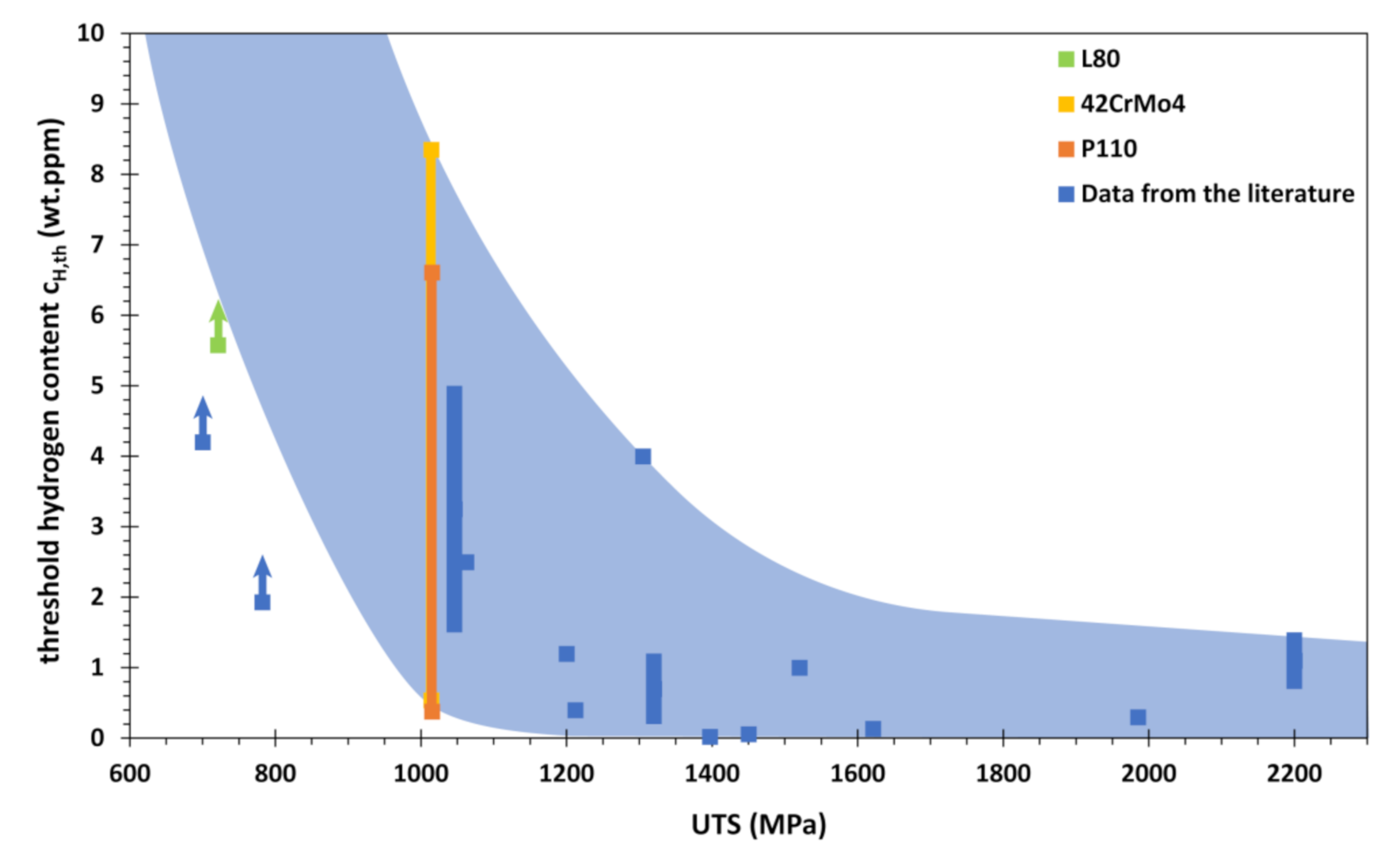 Materials 13 03604 g010 Materials 13 03604 g010