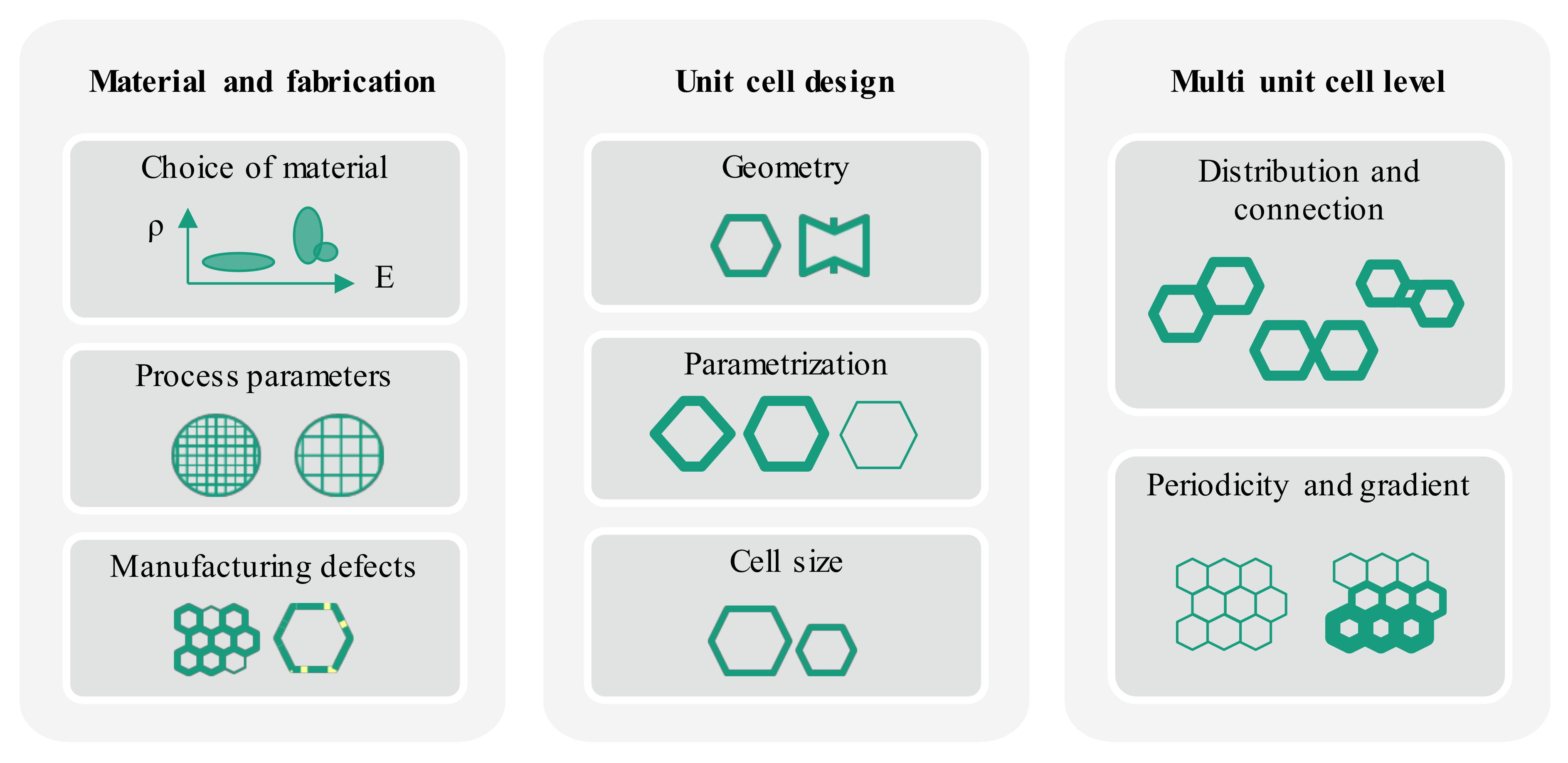 Materials 13 03605 g002