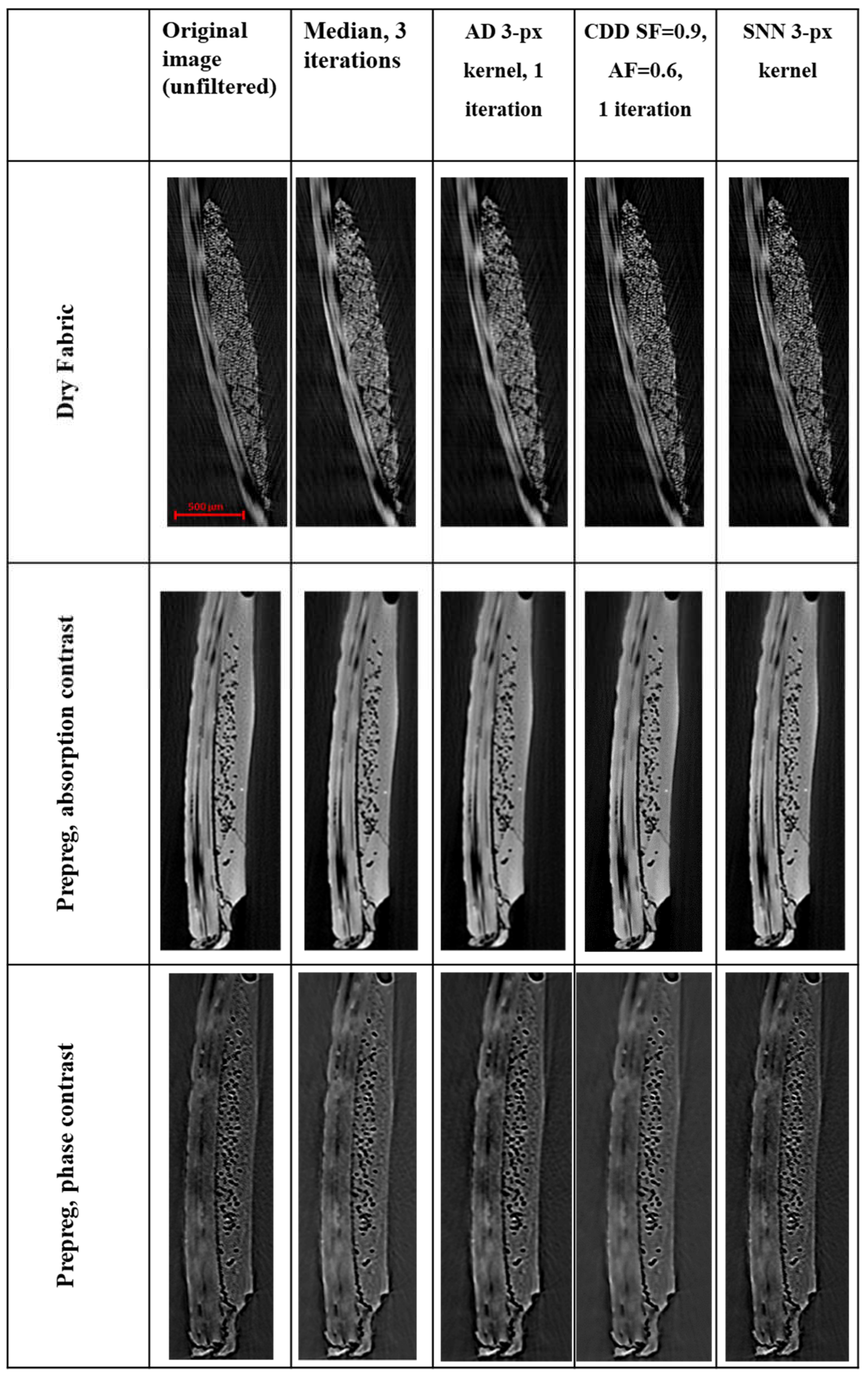 Materials 13 03606 g011 Materials 13 03606 g011