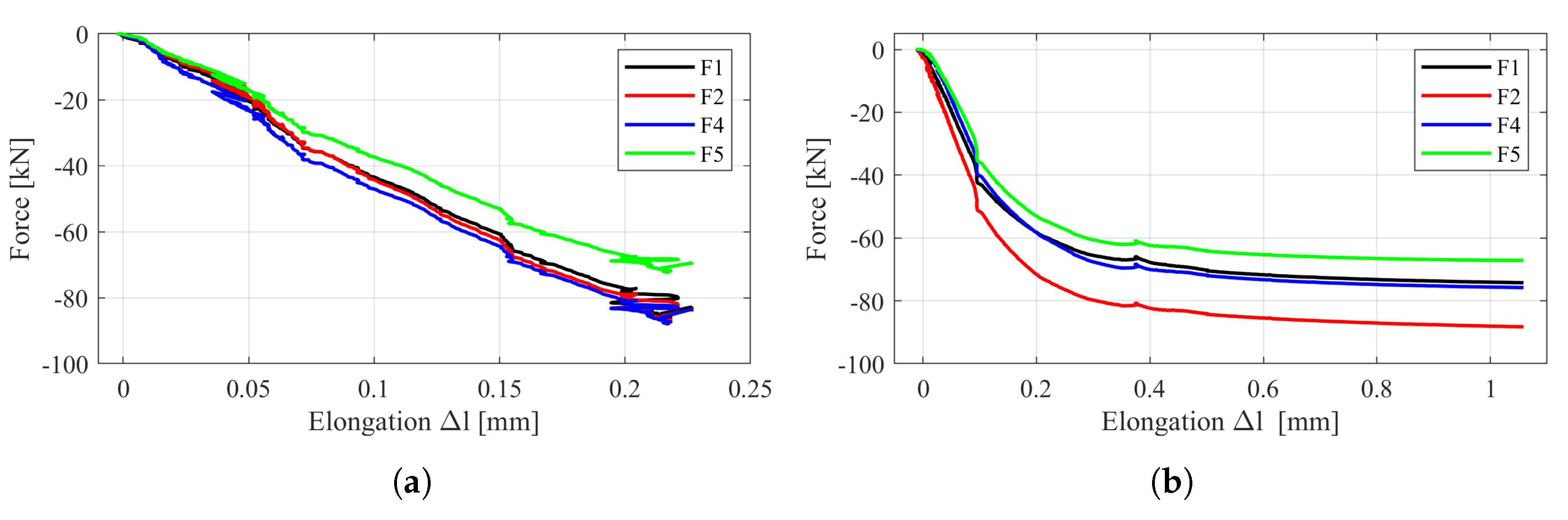 Materials 13 03607 g005 Materials 13 03607 g005