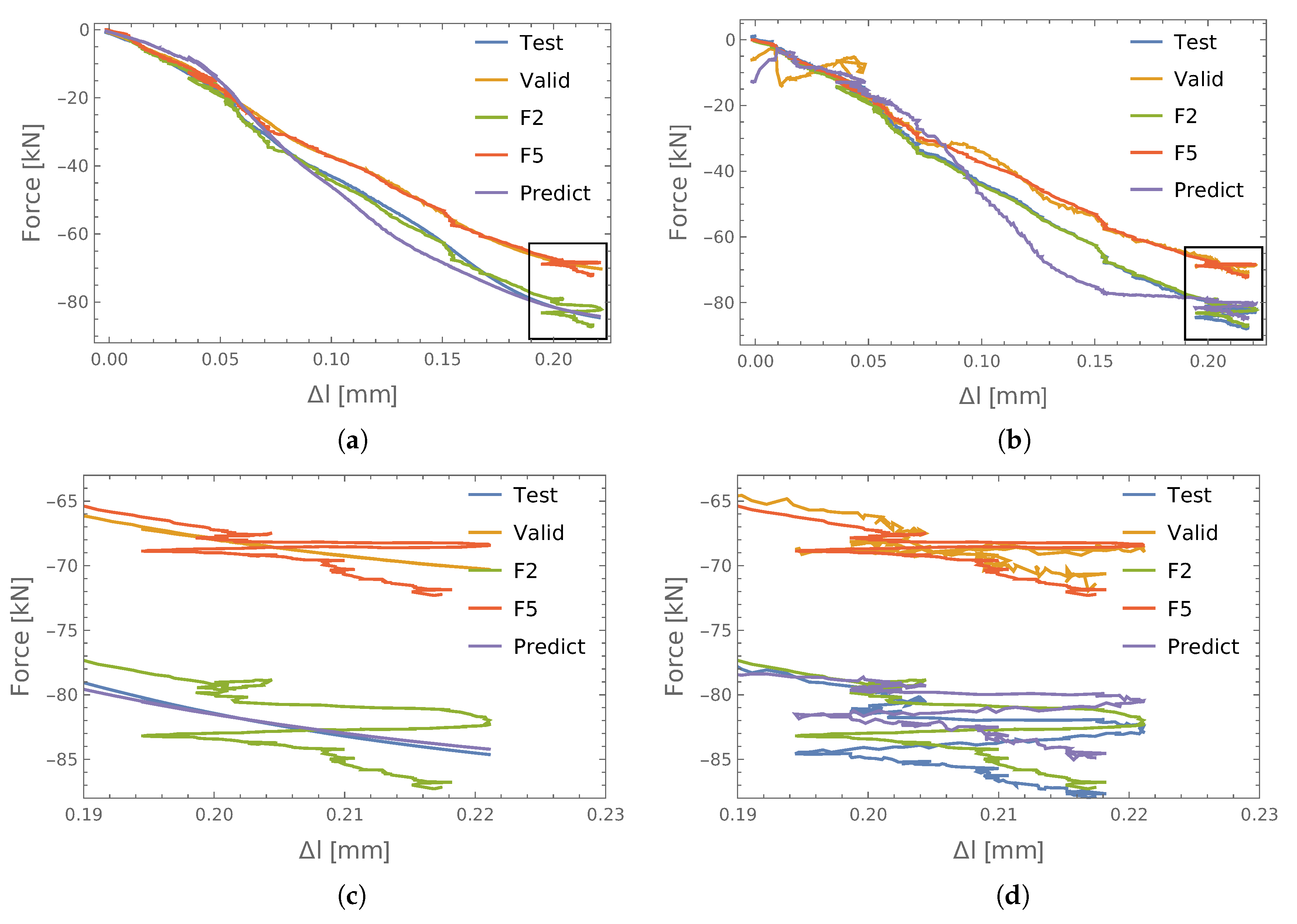 Materials 13 03607 g008 Materials 13 03607 g008
