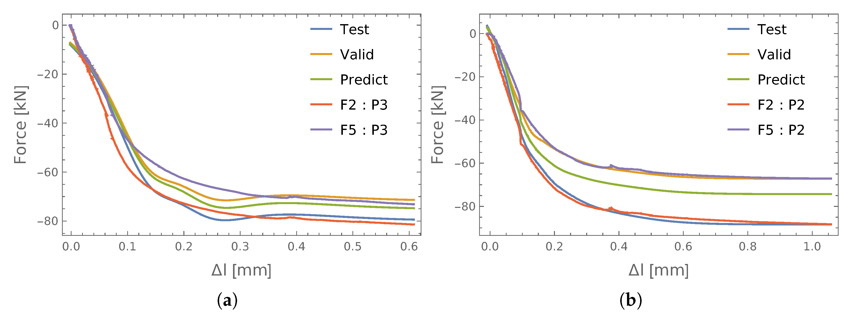 Materials 13 03607 g009 Materials 13 03607 g009