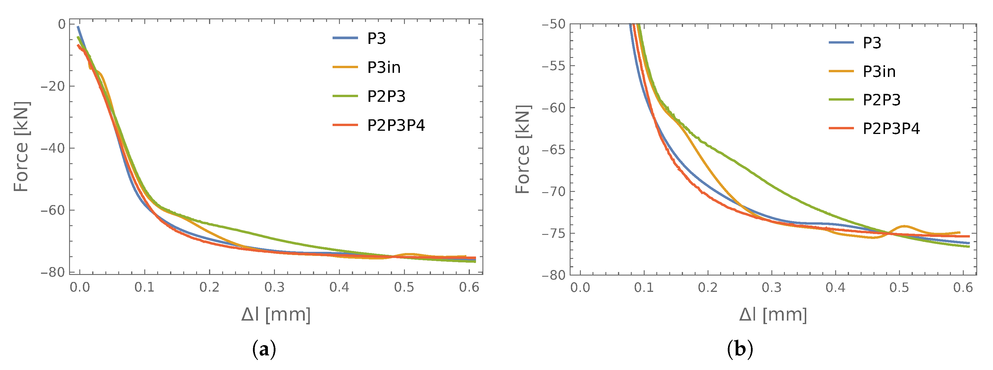 Materials 13 03607 g013 Materials 13 03607 g013