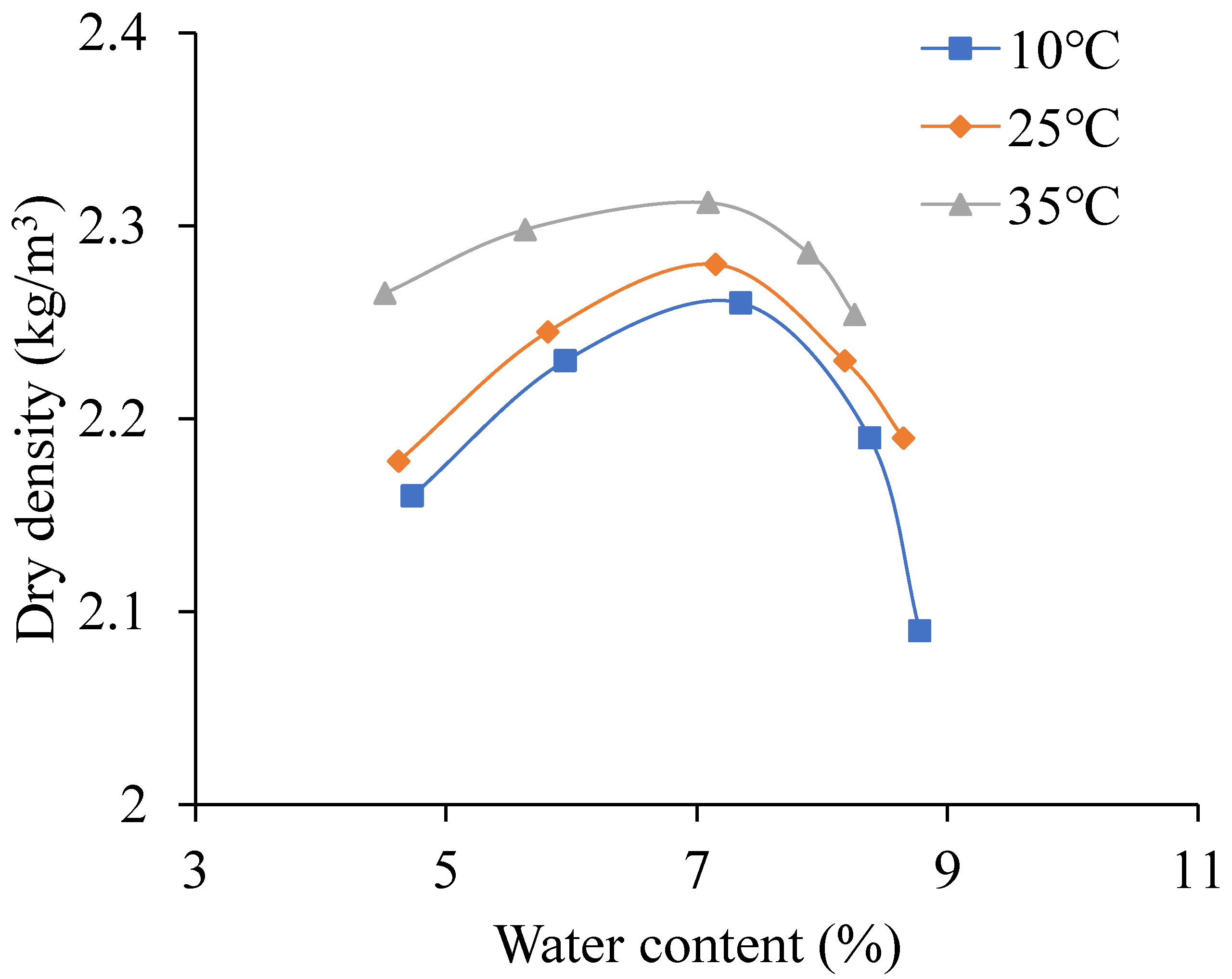 Materials 13 03610 g007