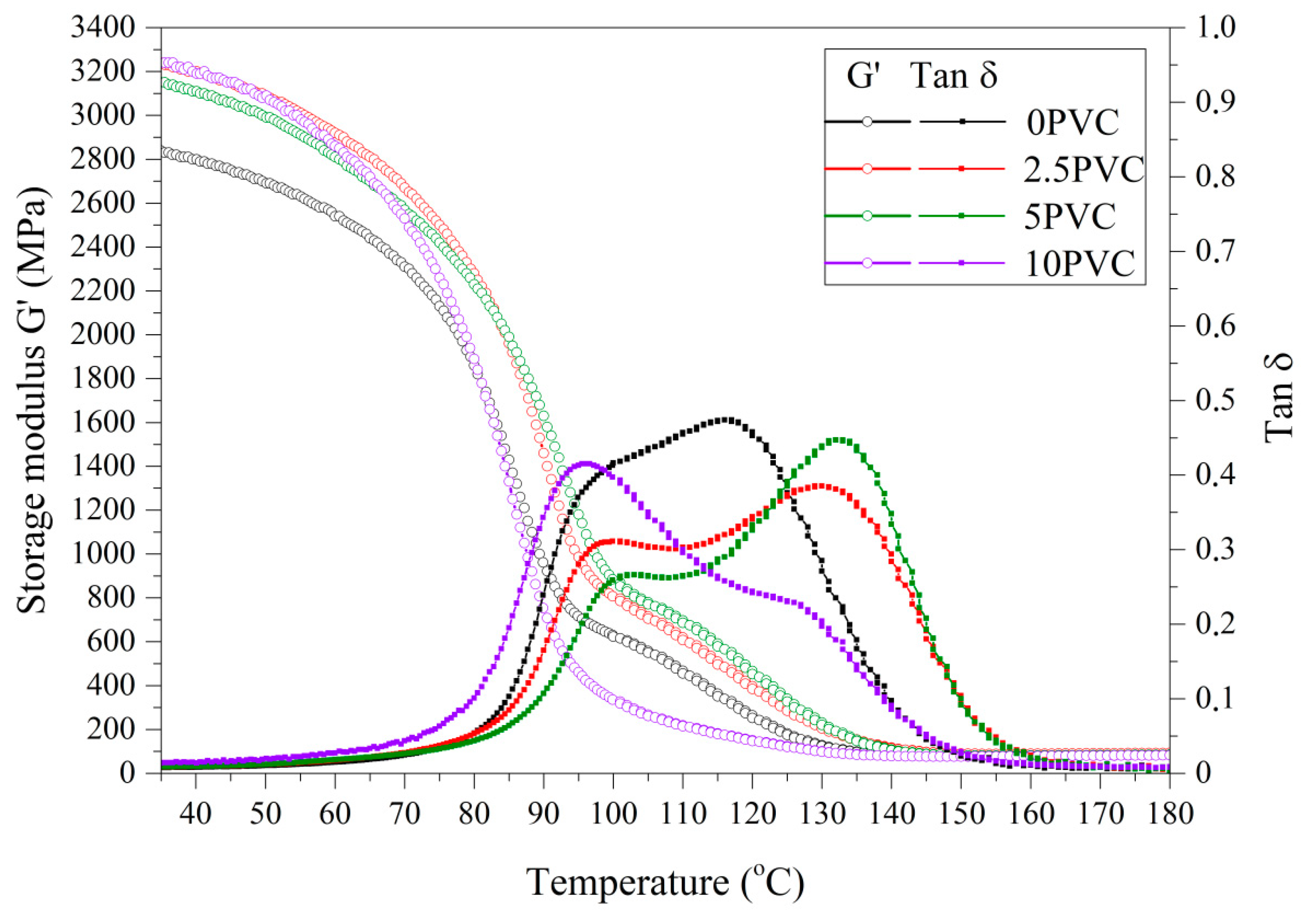 Materials 13 03611 g003