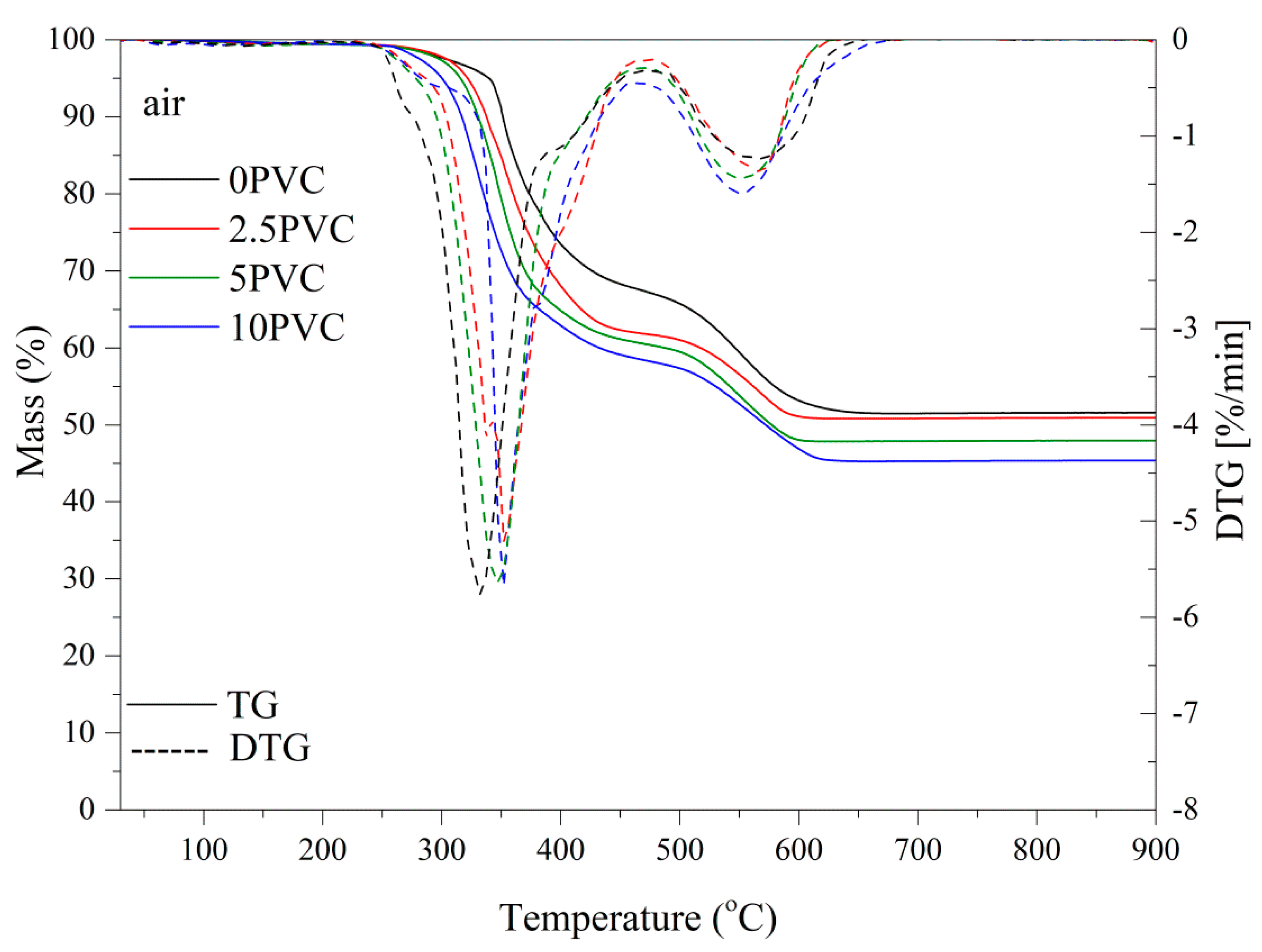 Materials 13 03611 g006