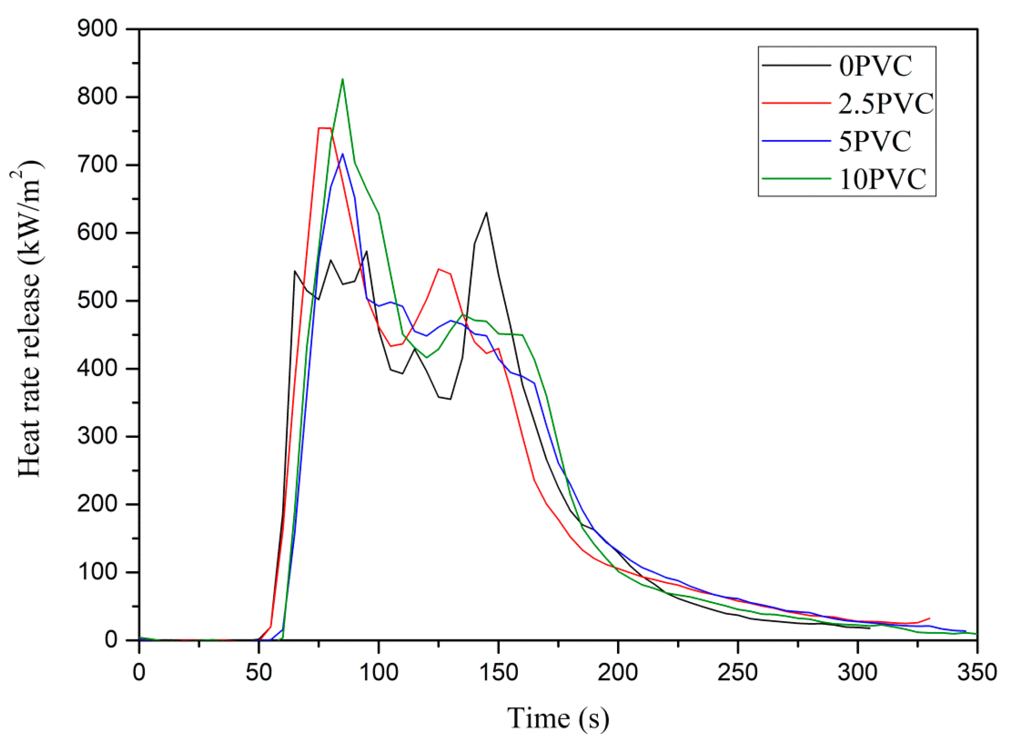 Materials 13 03611 g007
