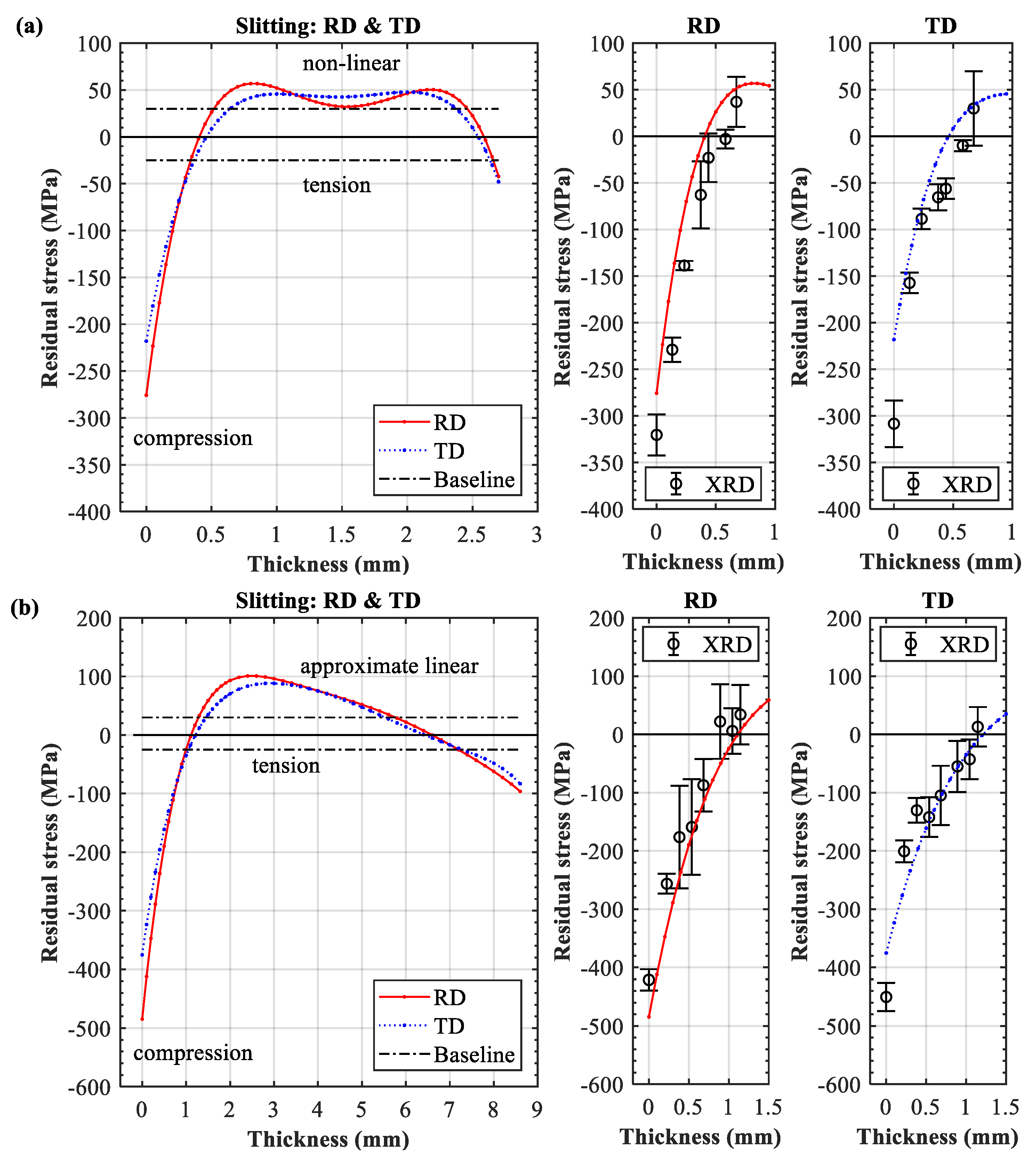 Materials 13 03612 g002