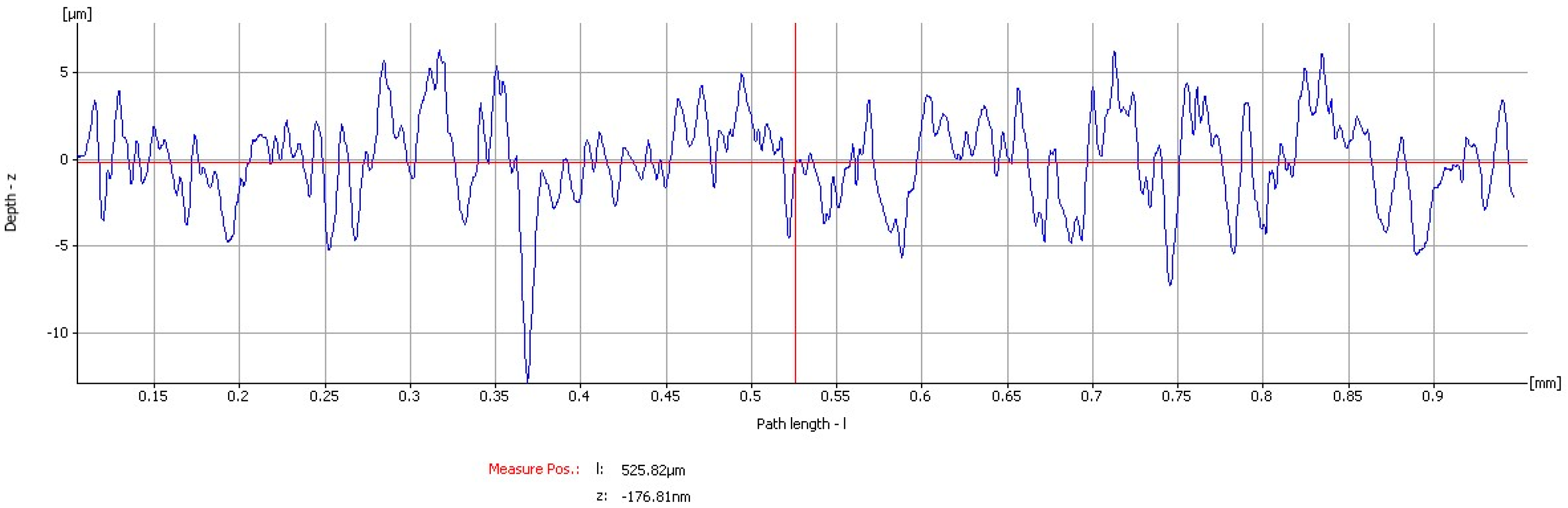 Materials 13 03613 g004 Materials 13 03613 g004