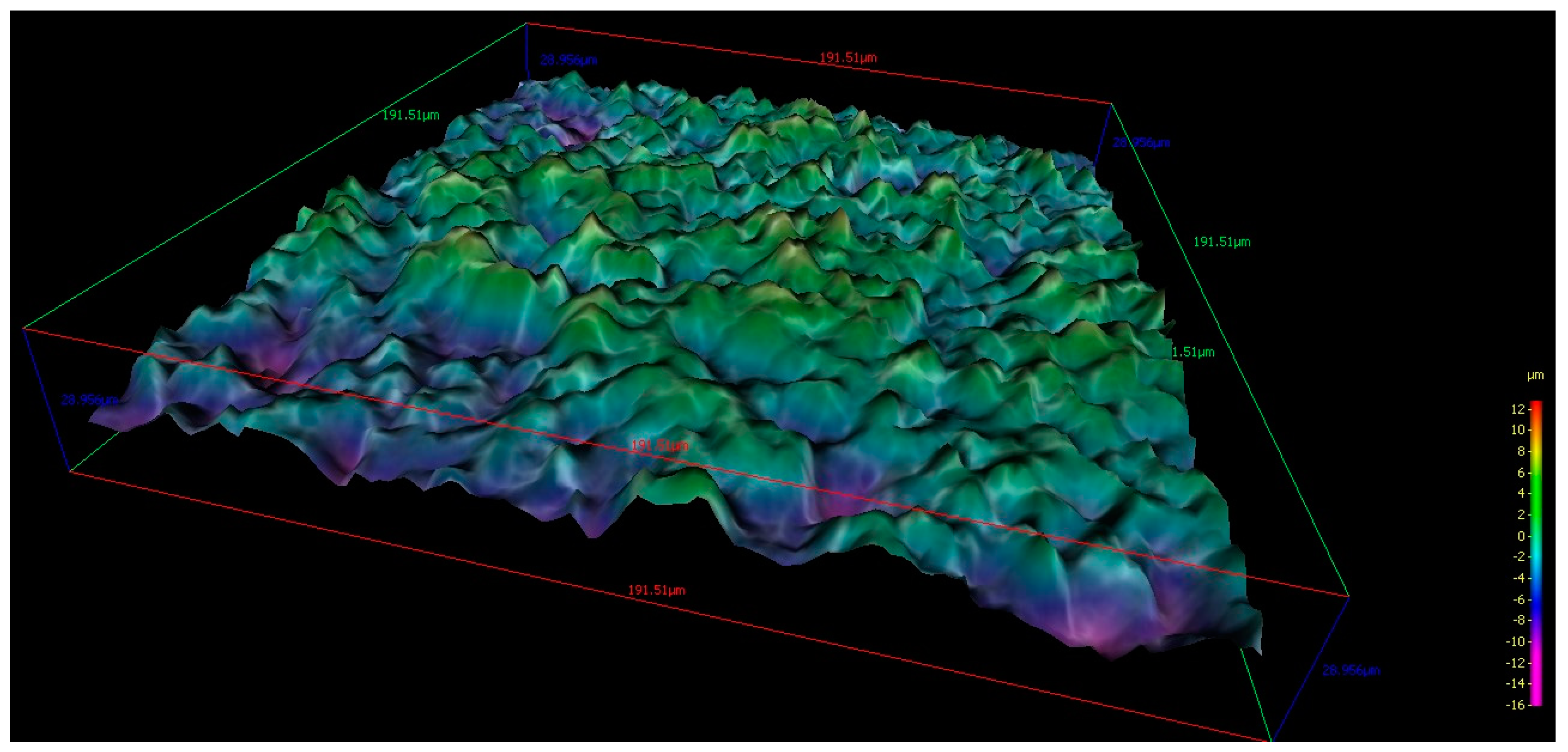 Materials | Free Full-Text | Titanium Implants Coated with a ...