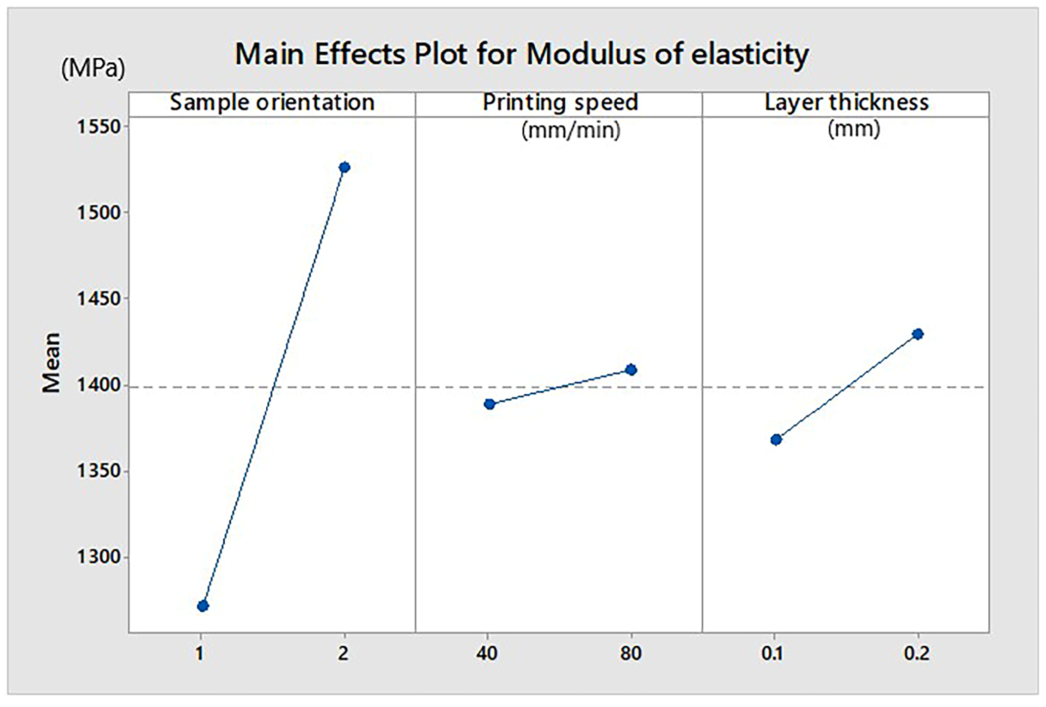 Materials 13 03615 g003