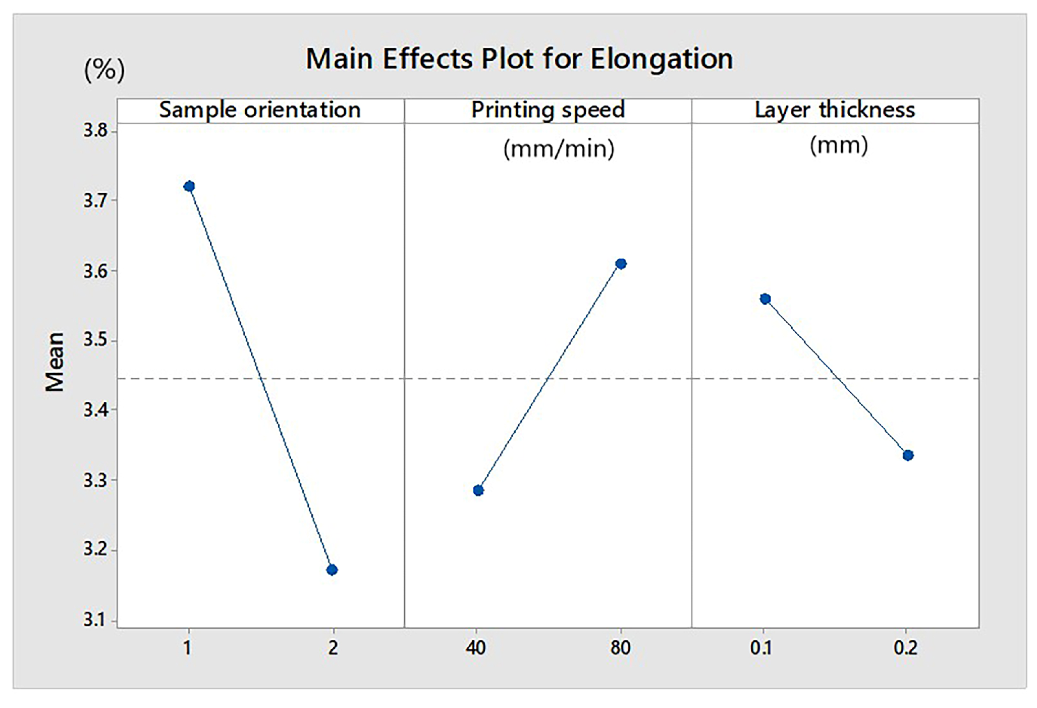 Materials 13 03615 g004