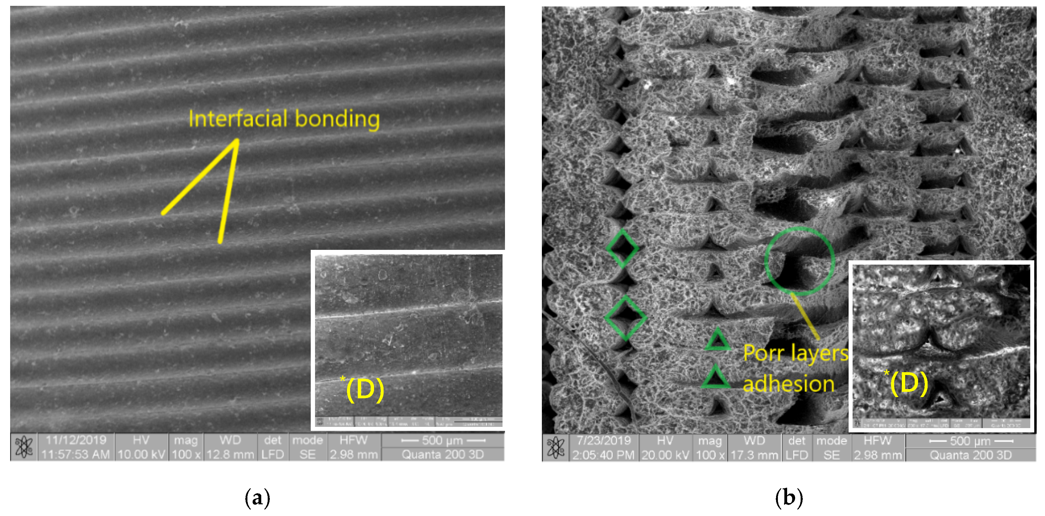Materials 13 03615 g010