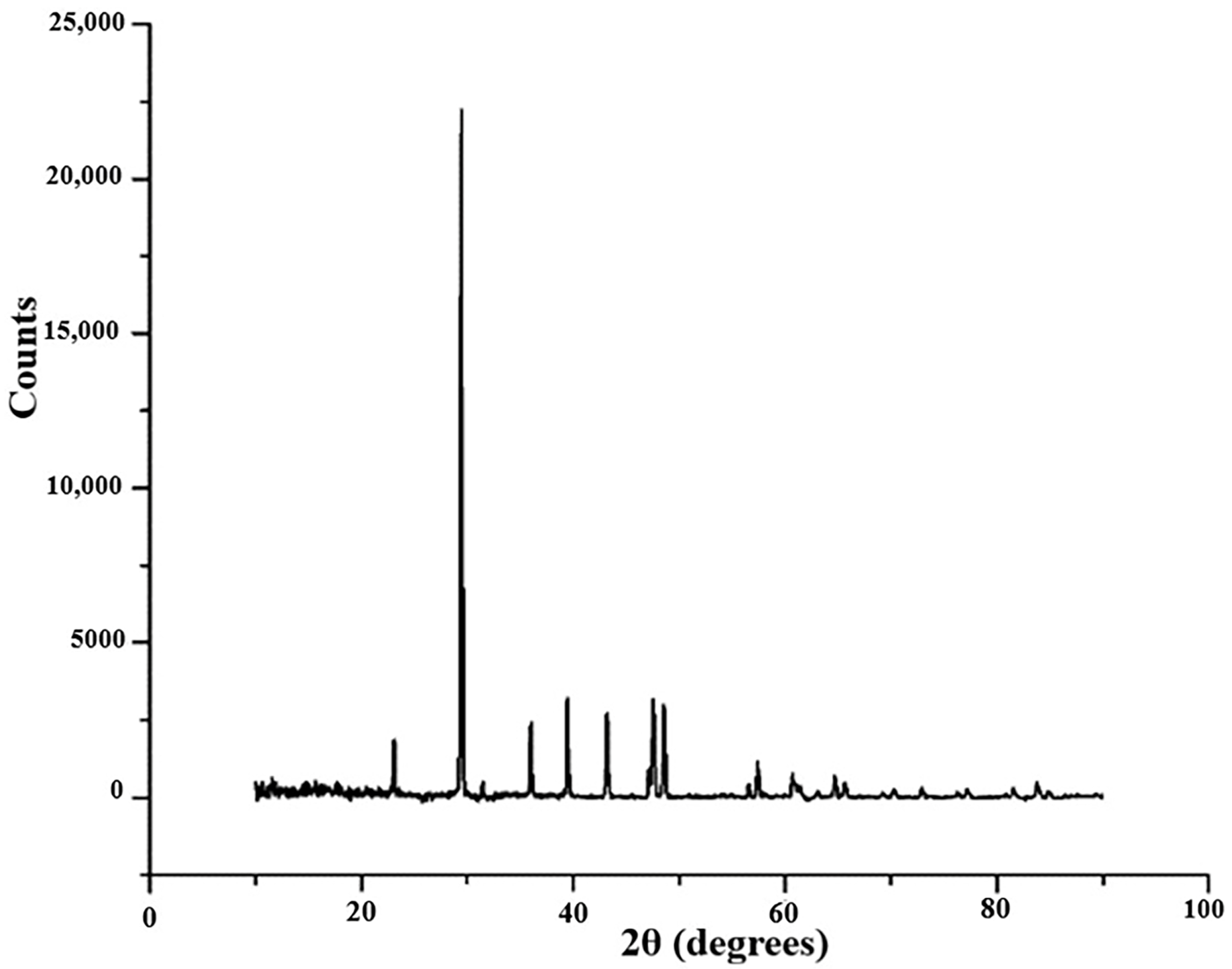 Materials 13 03615 g013