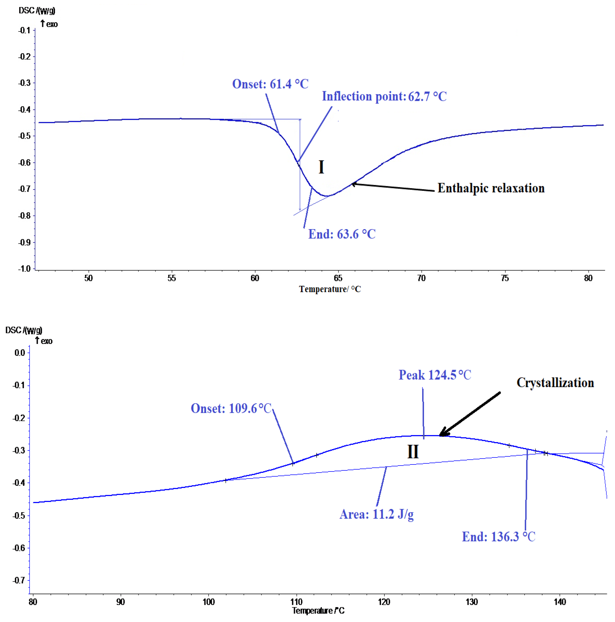 Materials 13 03615 g014a