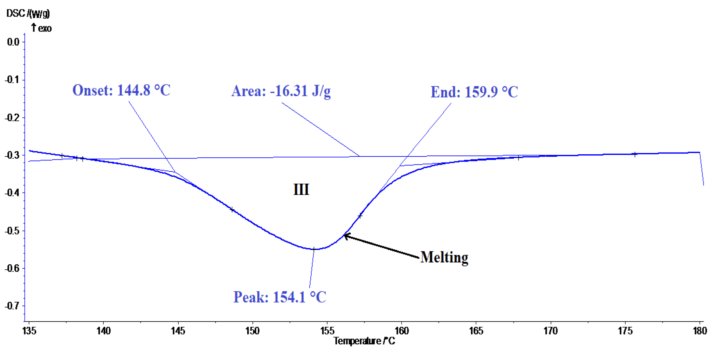 Materials 13 03615 g014b