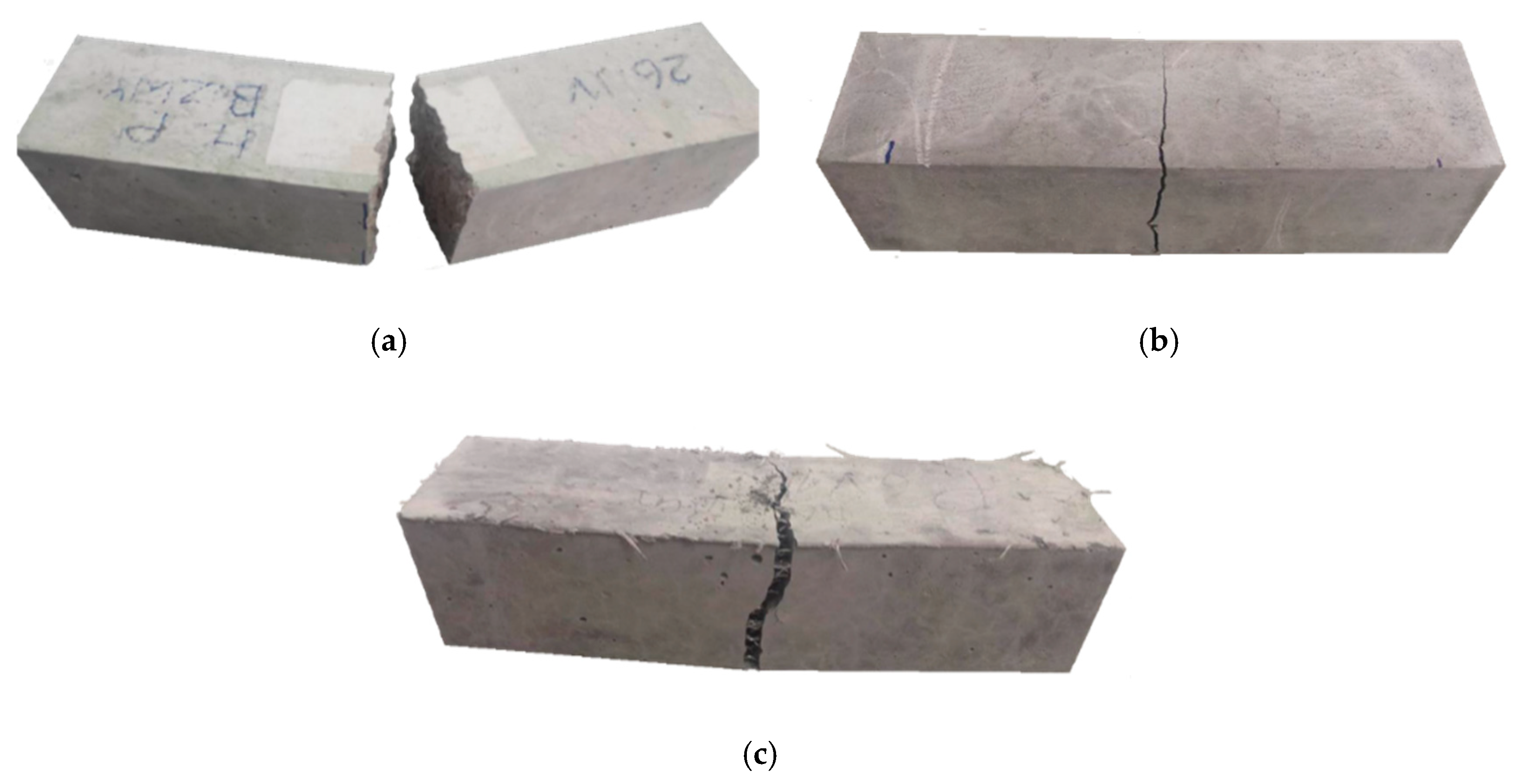 Materials Free Full Text Flexural Behavior Of Composite Concrete Slabs Made With Steel And Polypropylene Fibers Reinforced Concrete In The Compression Zone Html