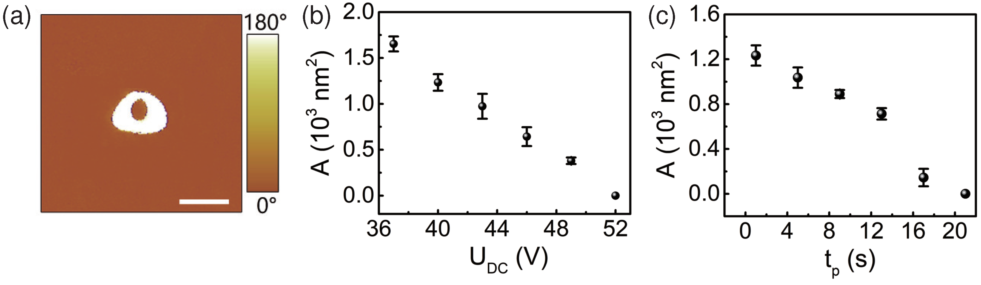 Materials 13 03617 g002 Materials 13 03617 g002