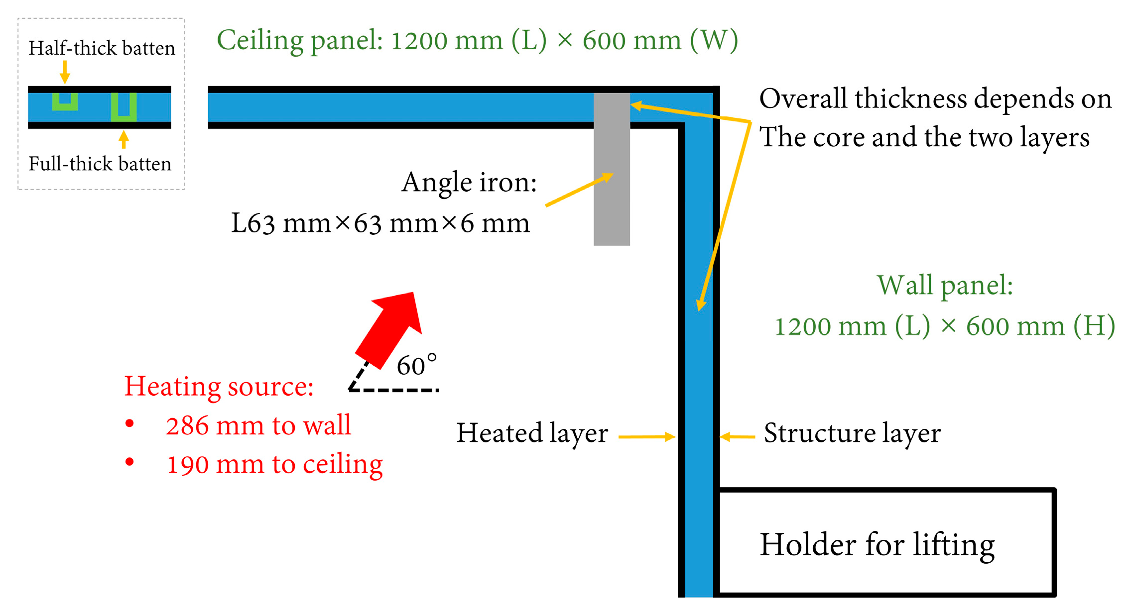 Materials 13 03620 g001 Materials 13 03620 g001