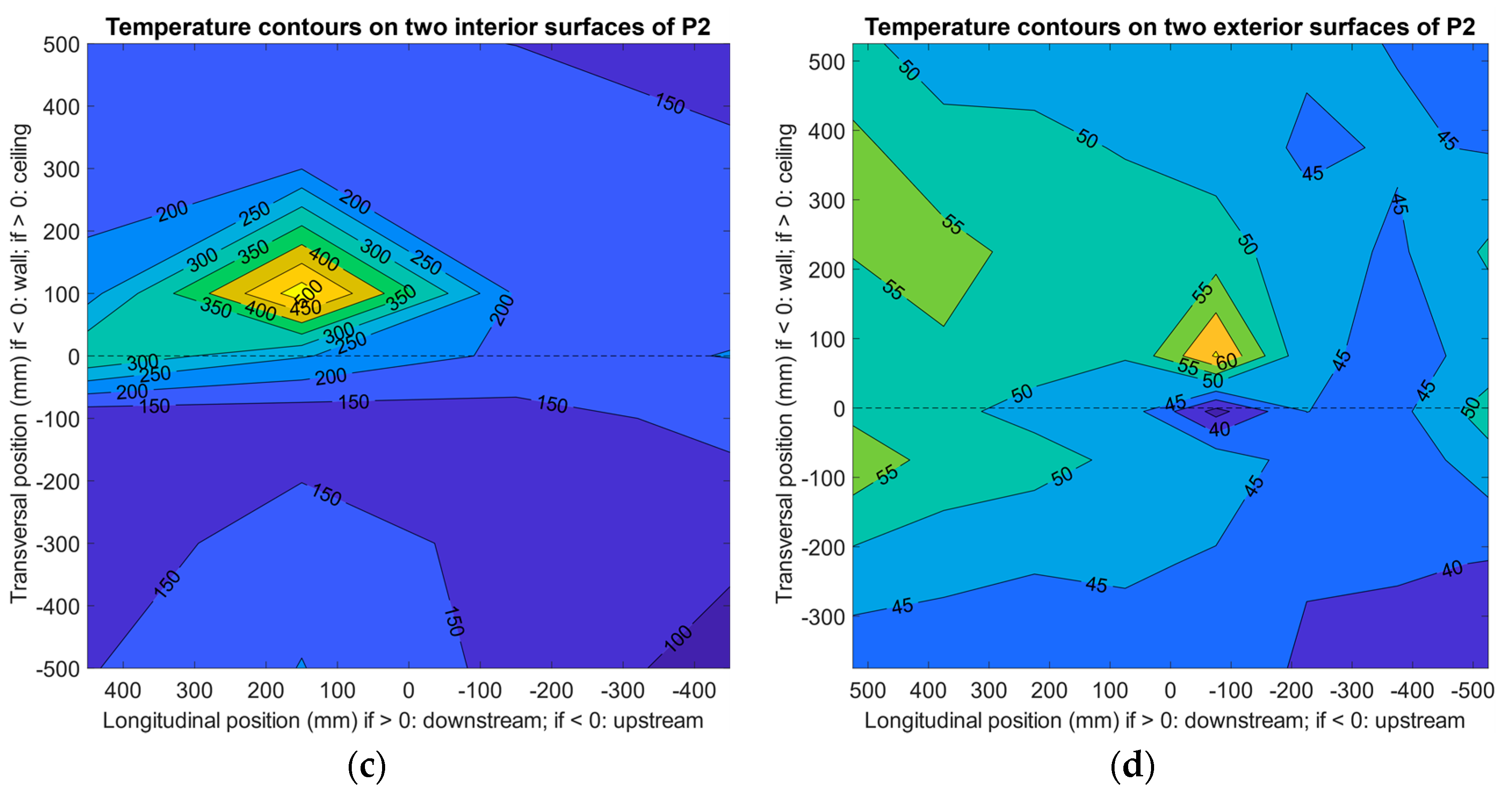 Materials 13 03620 g005b Materials 13 03620 g005b