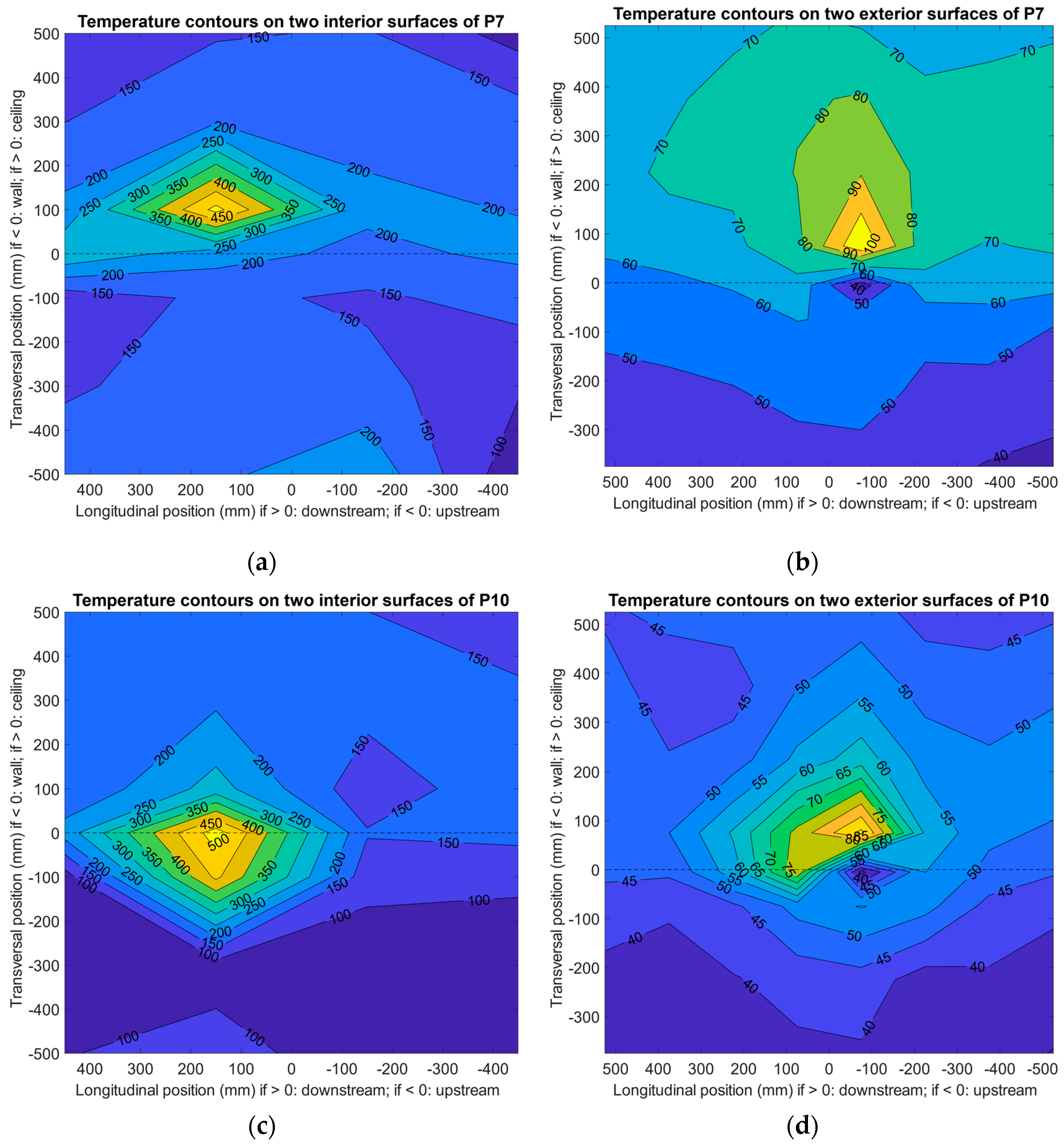 Materials 13 03620 g006 Materials 13 03620 g006