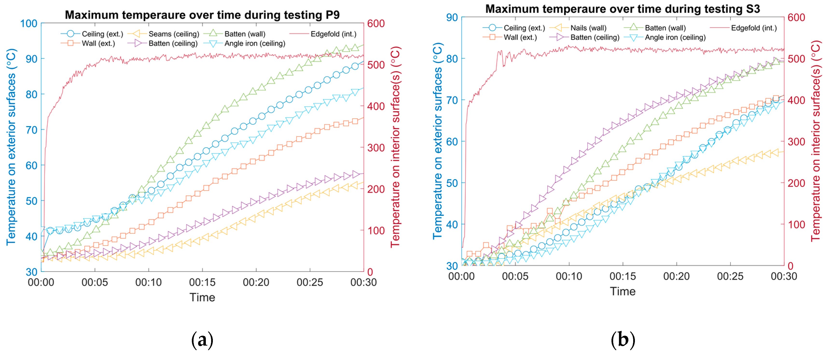 Materials 13 03620 g007 Materials 13 03620 g007