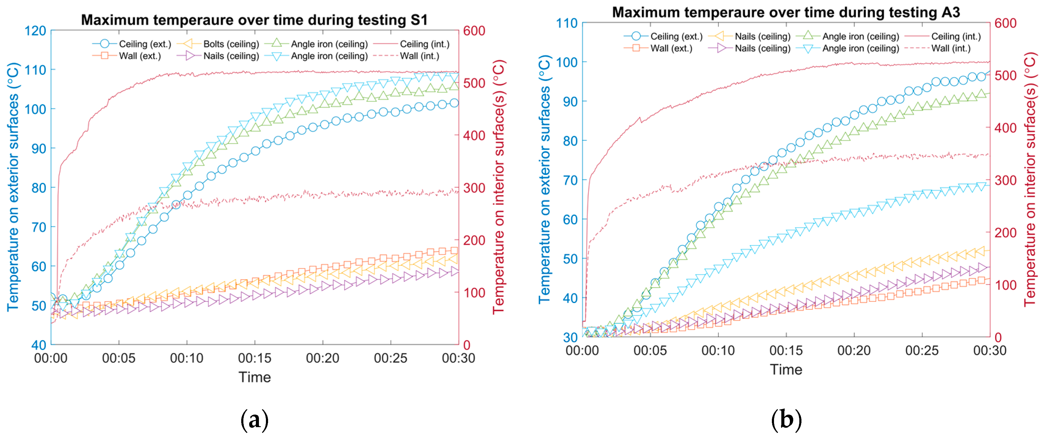 Materials 13 03620 g008 Materials 13 03620 g008
