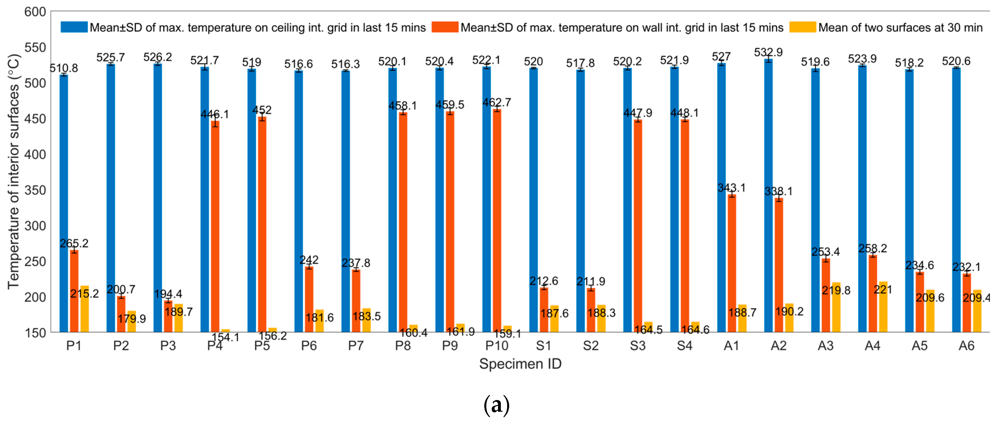 Materials 13 03620 g009a Materials 13 03620 g009a