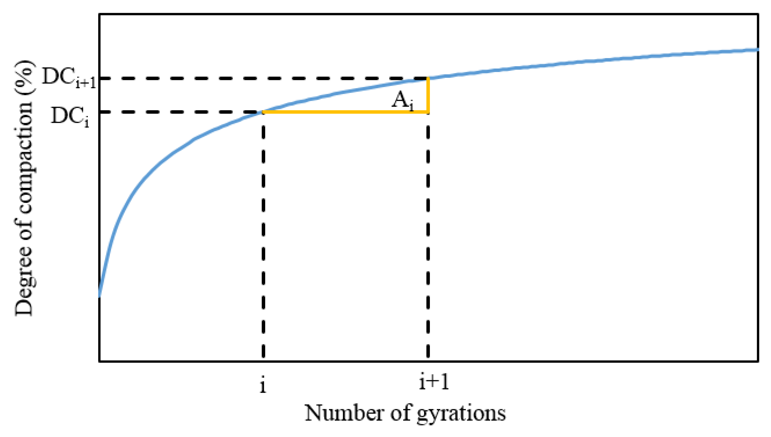 Materials 13 03621 g003
