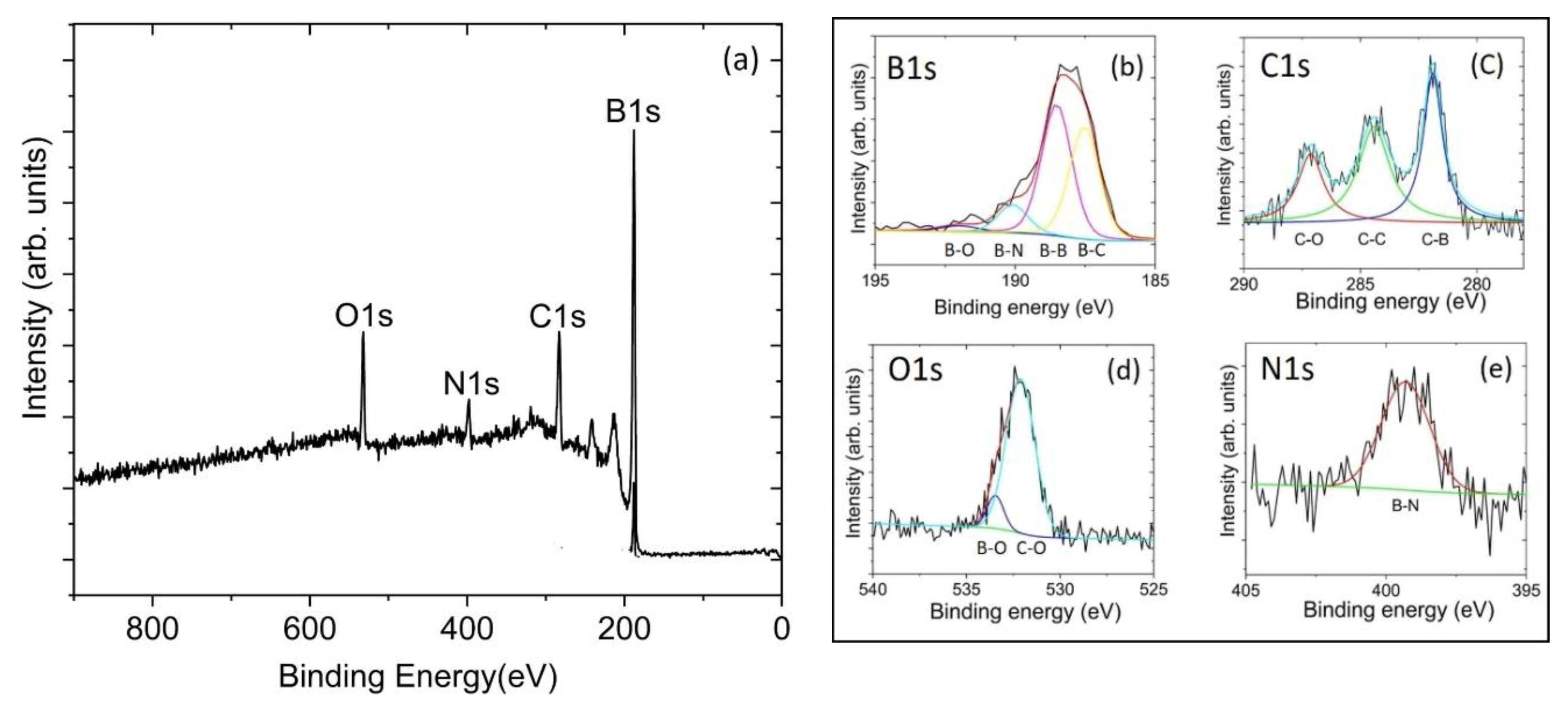 Materials 13 03622 g003 Materials 13 03622 g003