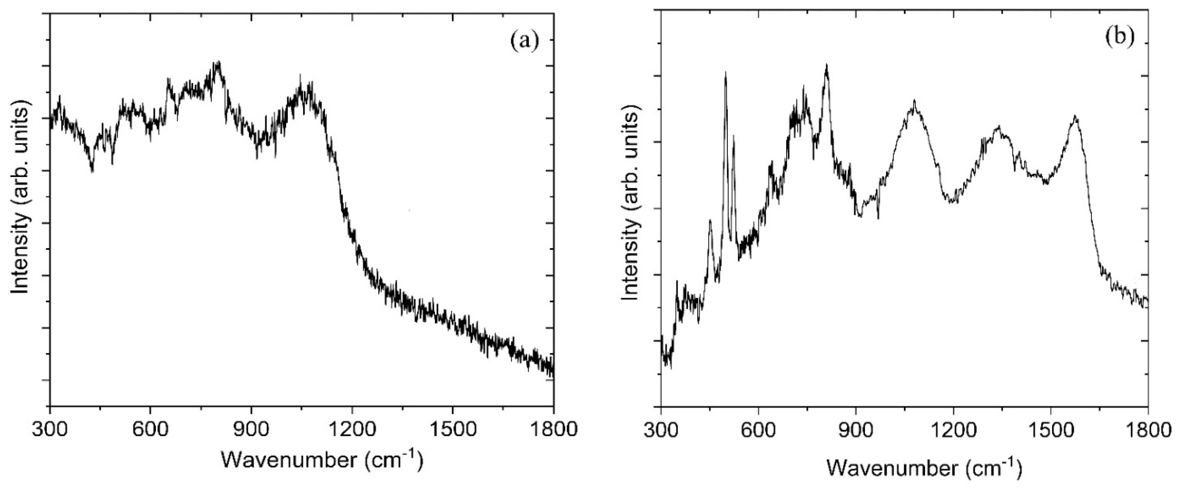 Materials 13 03622 g005 Materials 13 03622 g005