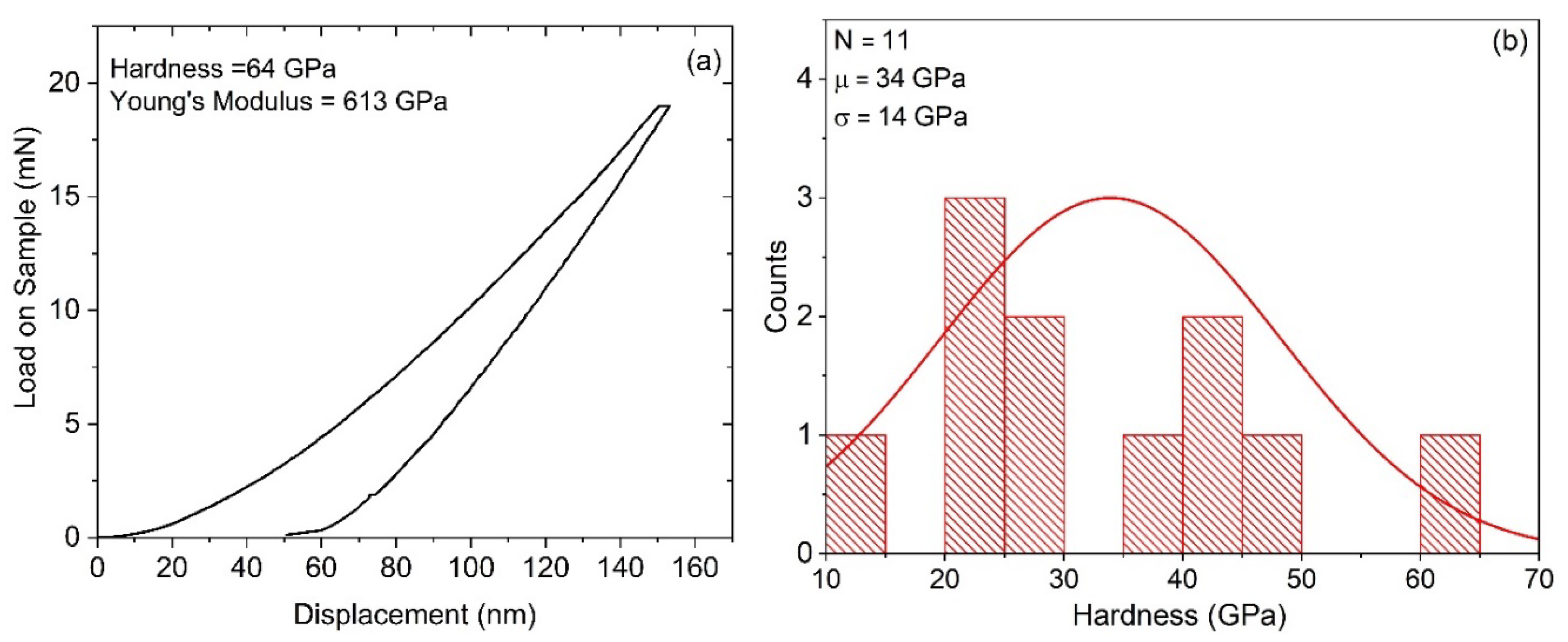 Materials 13 03622 g008 Materials 13 03622 g008