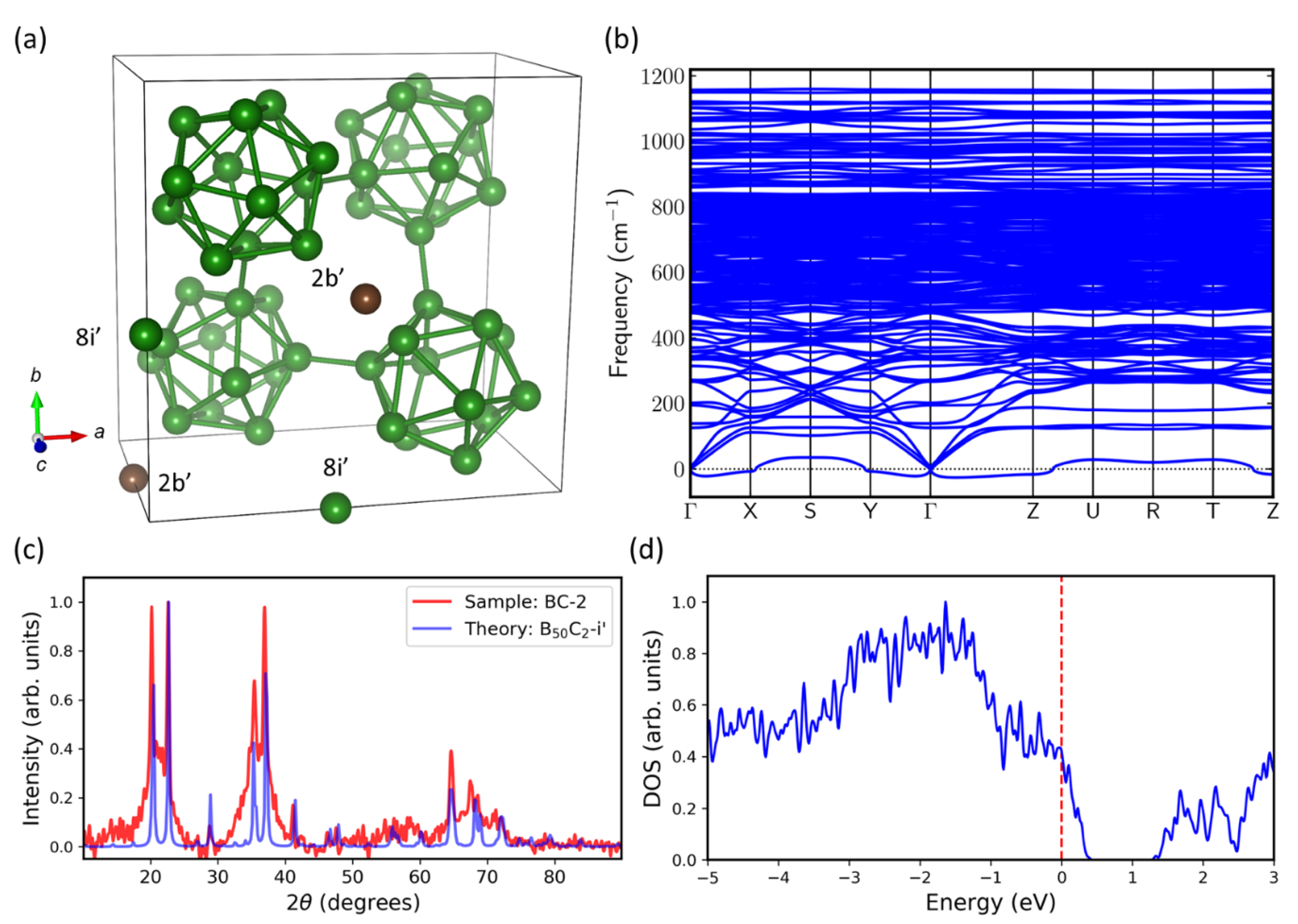 Materials 13 03622 g009 Materials 13 03622 g009