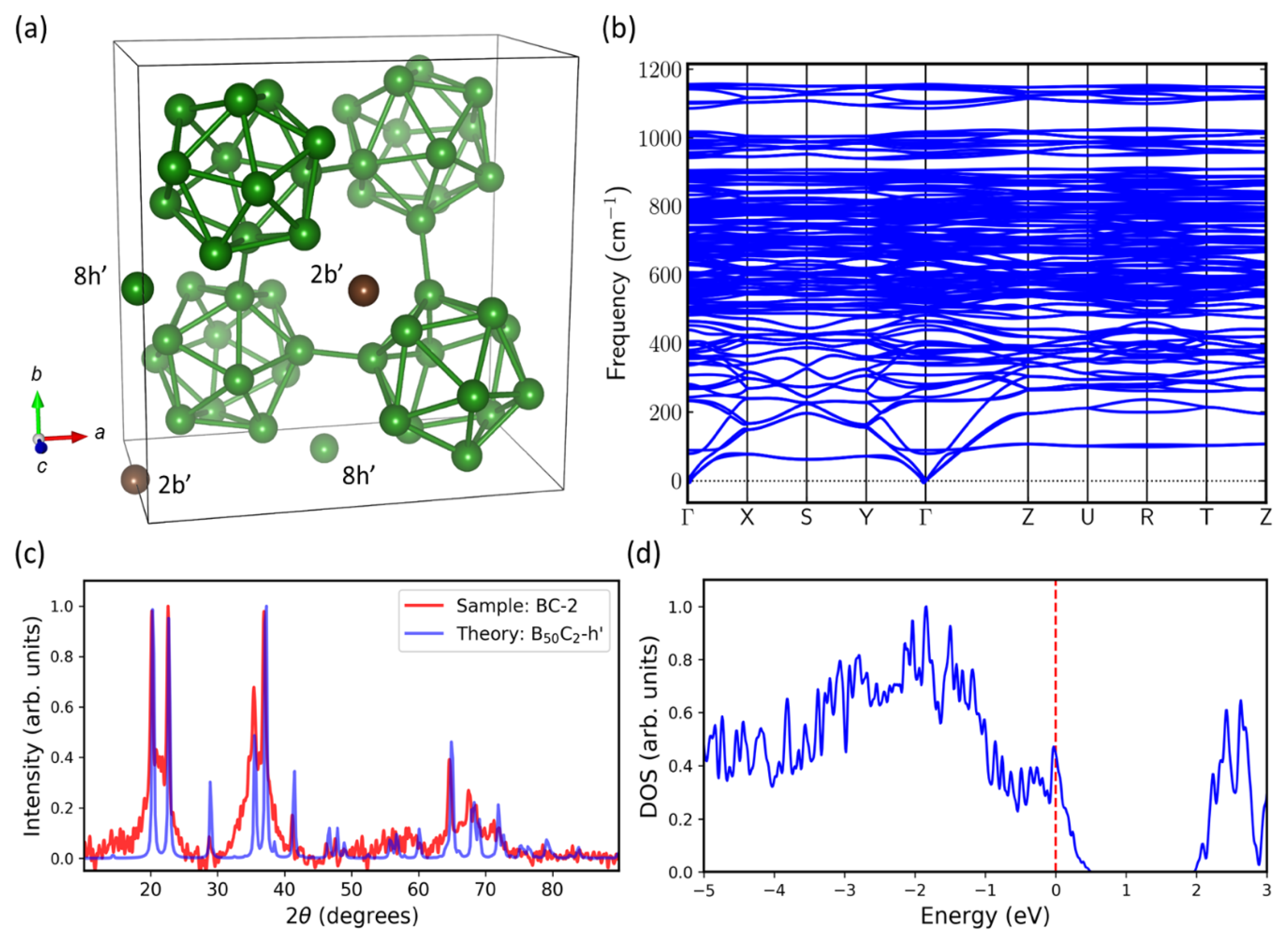 Materials 13 03622 g010 Materials 13 03622 g010