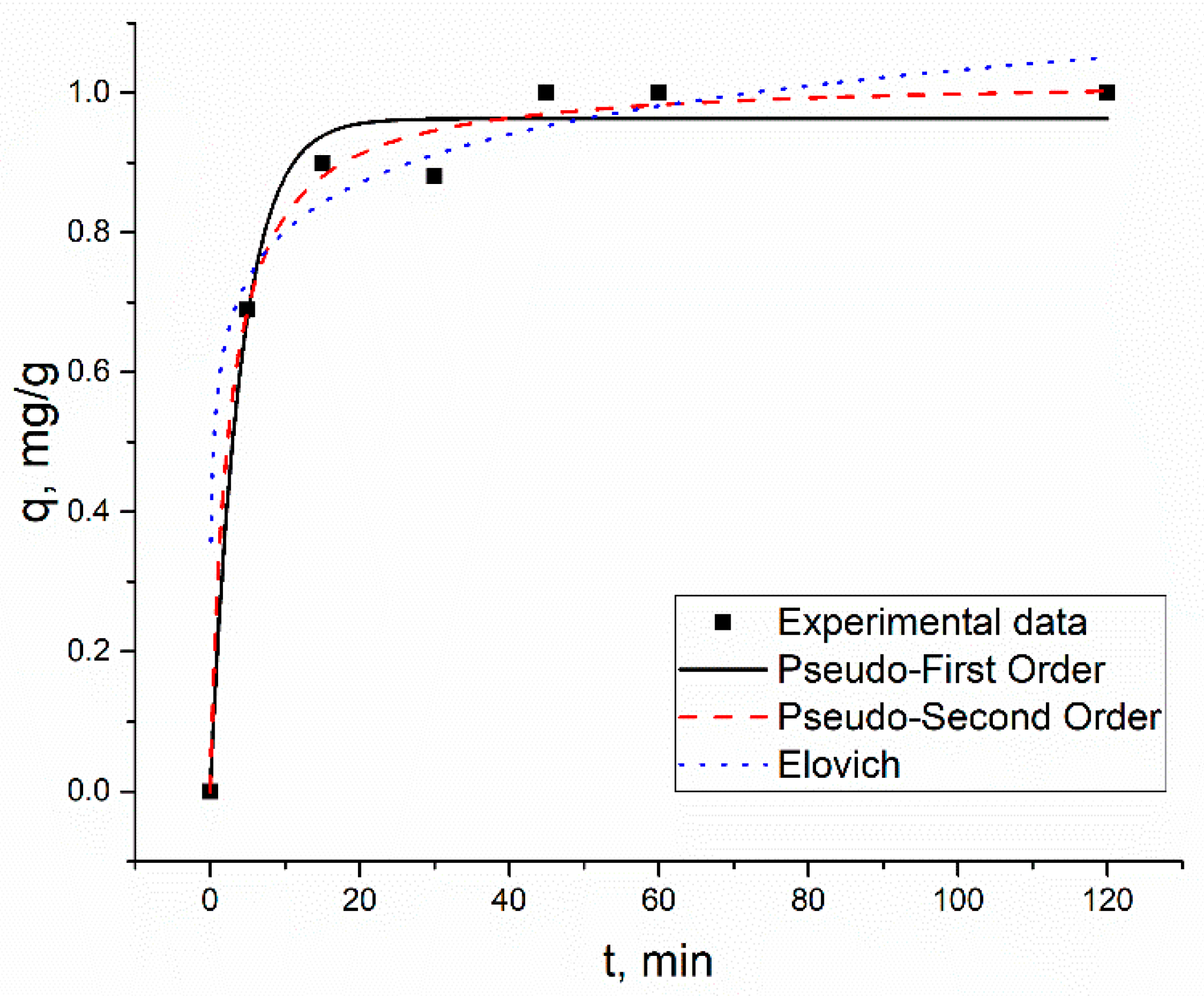 Materials 13 03624 g002 Materials 13 03624 g002