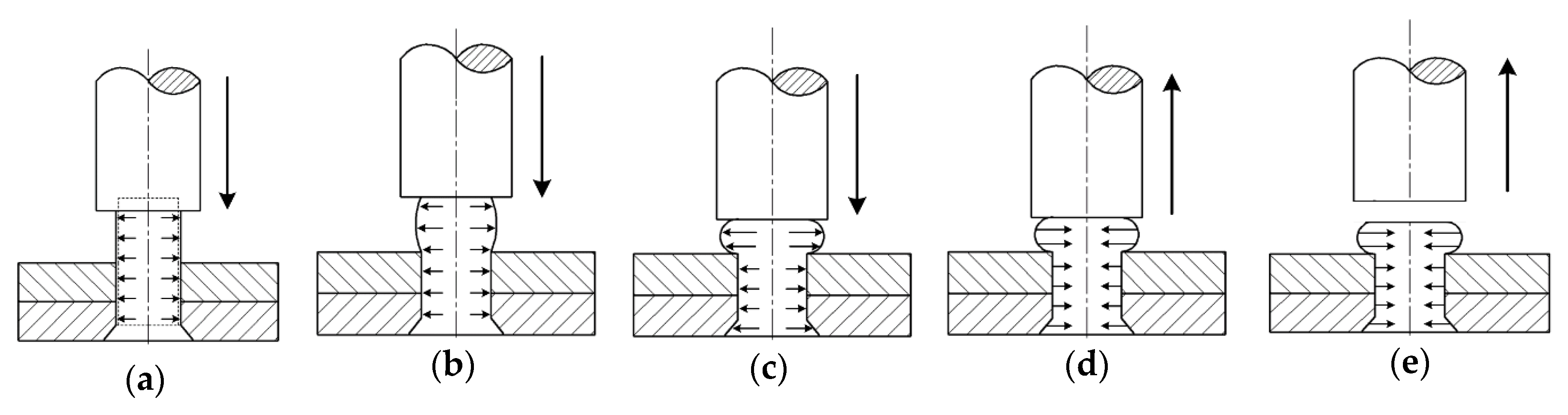 Materials 13 03625 g001