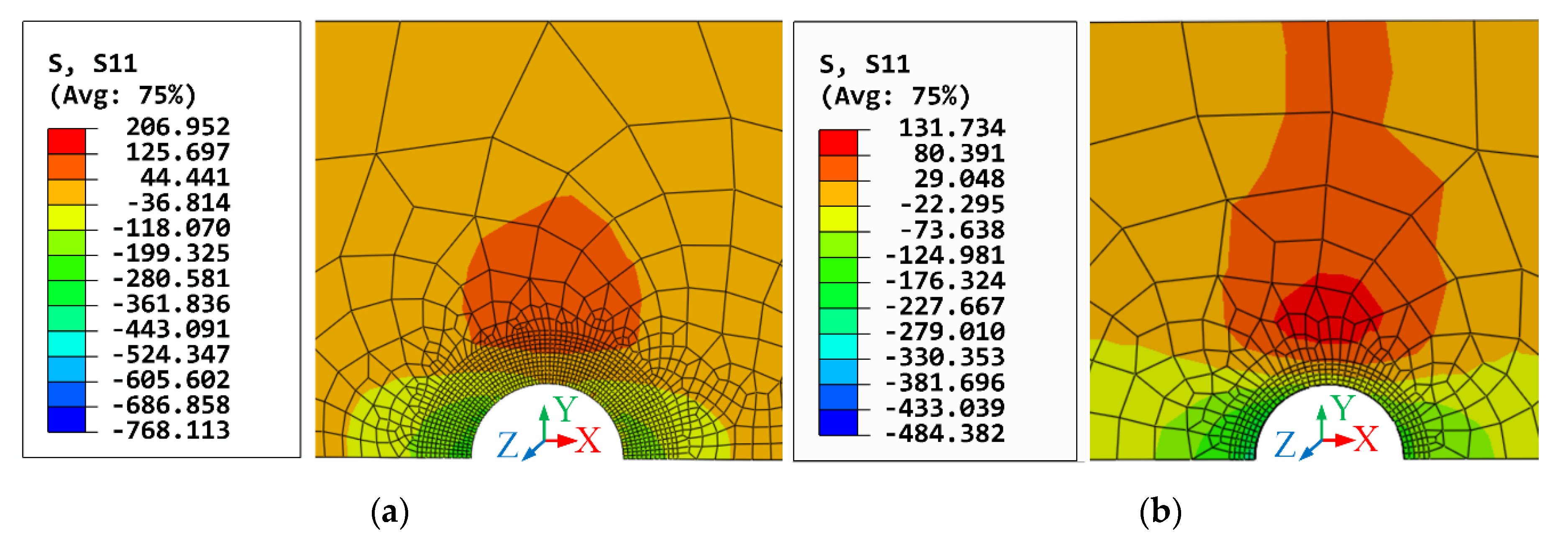 Materials 13 03625 g012a