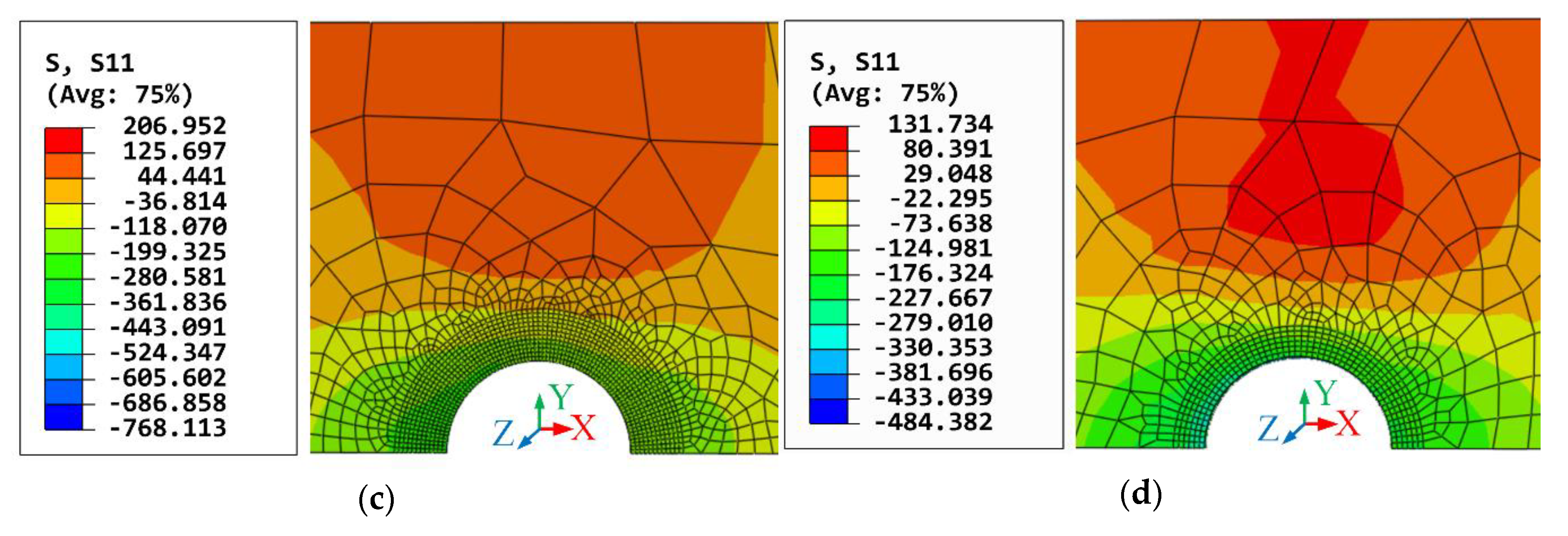 Materials 13 03625 g012b
