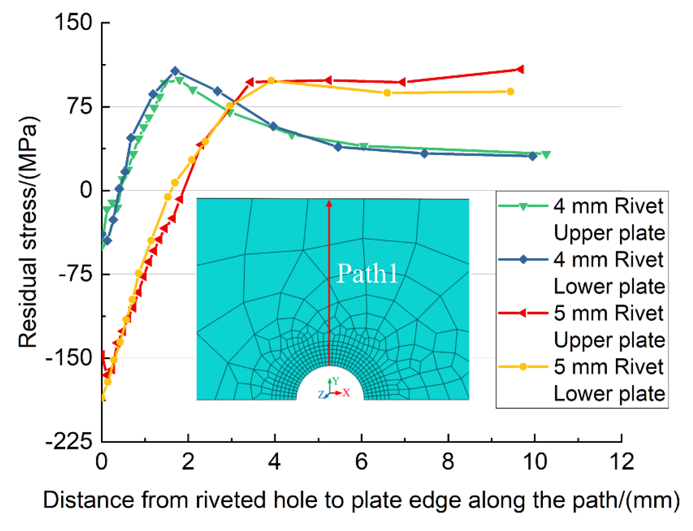 Materials 13 03625 g013
