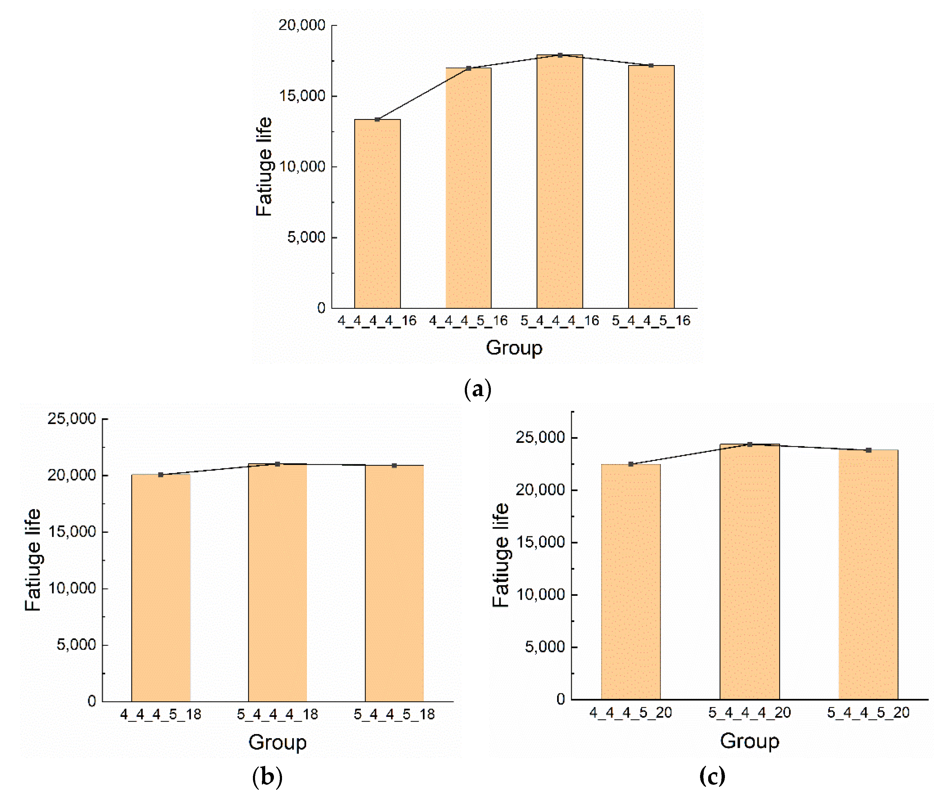 Materials 13 03625 g020